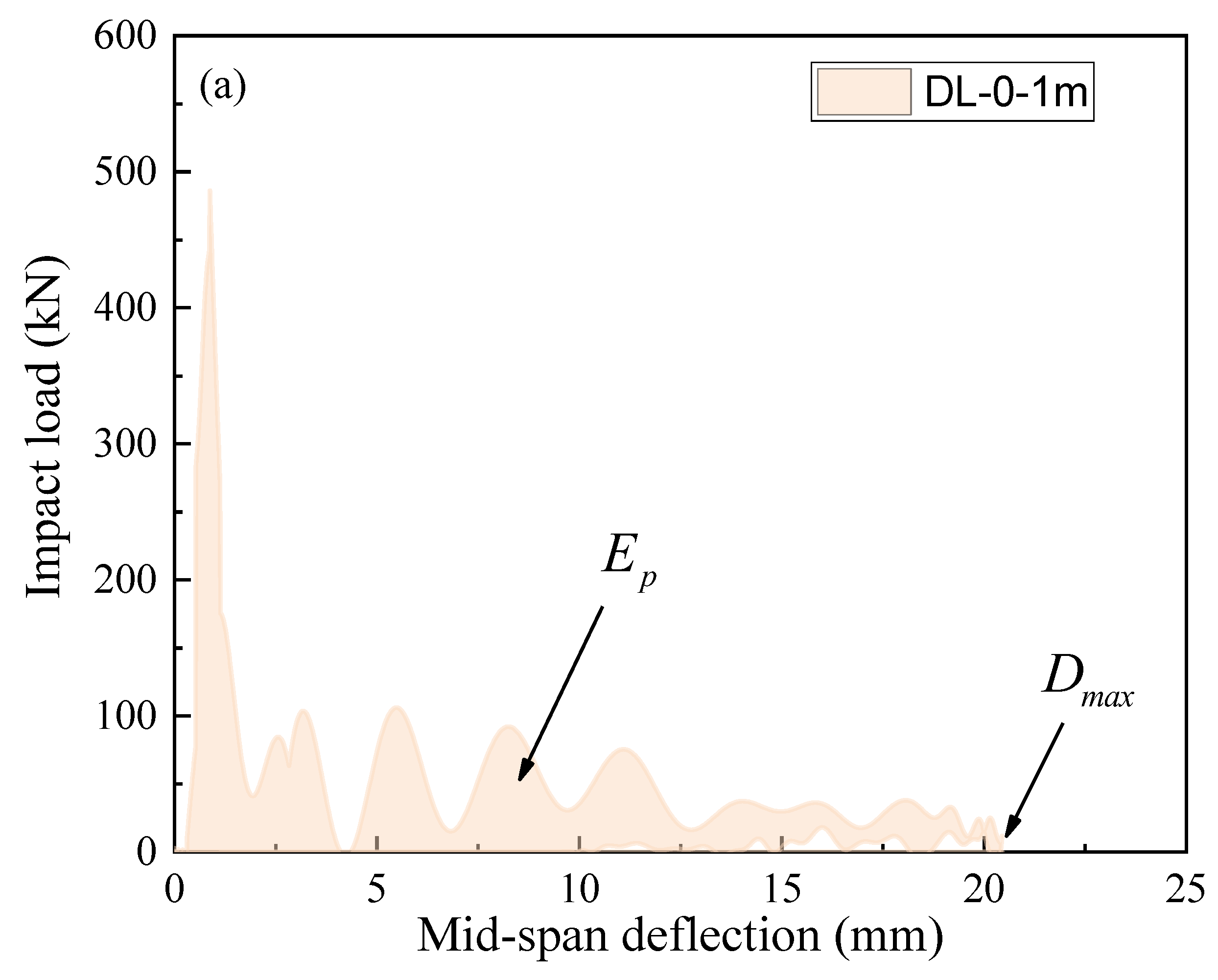 Materials 17 02566 g017a