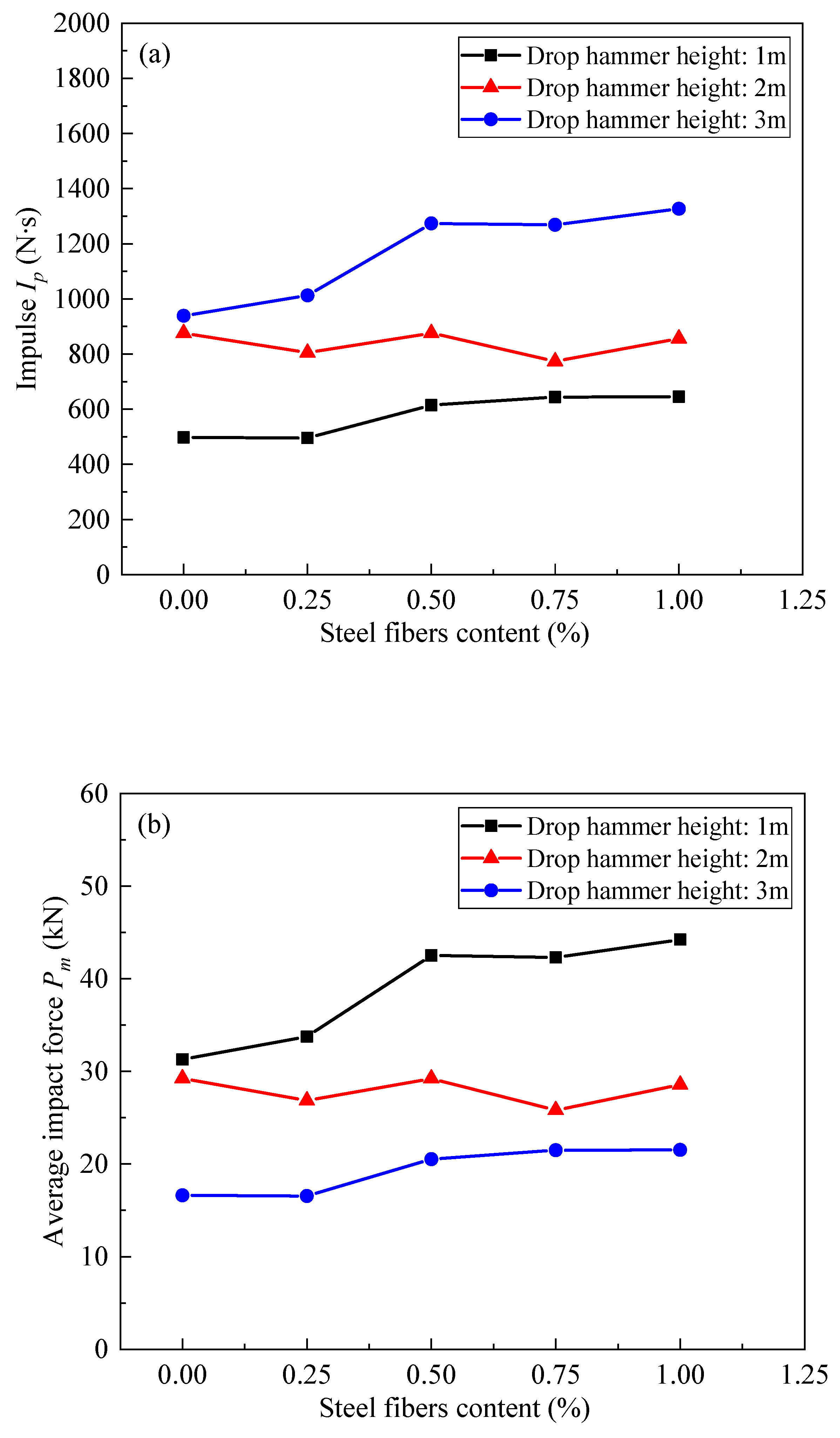 Materials 17 02566 g019