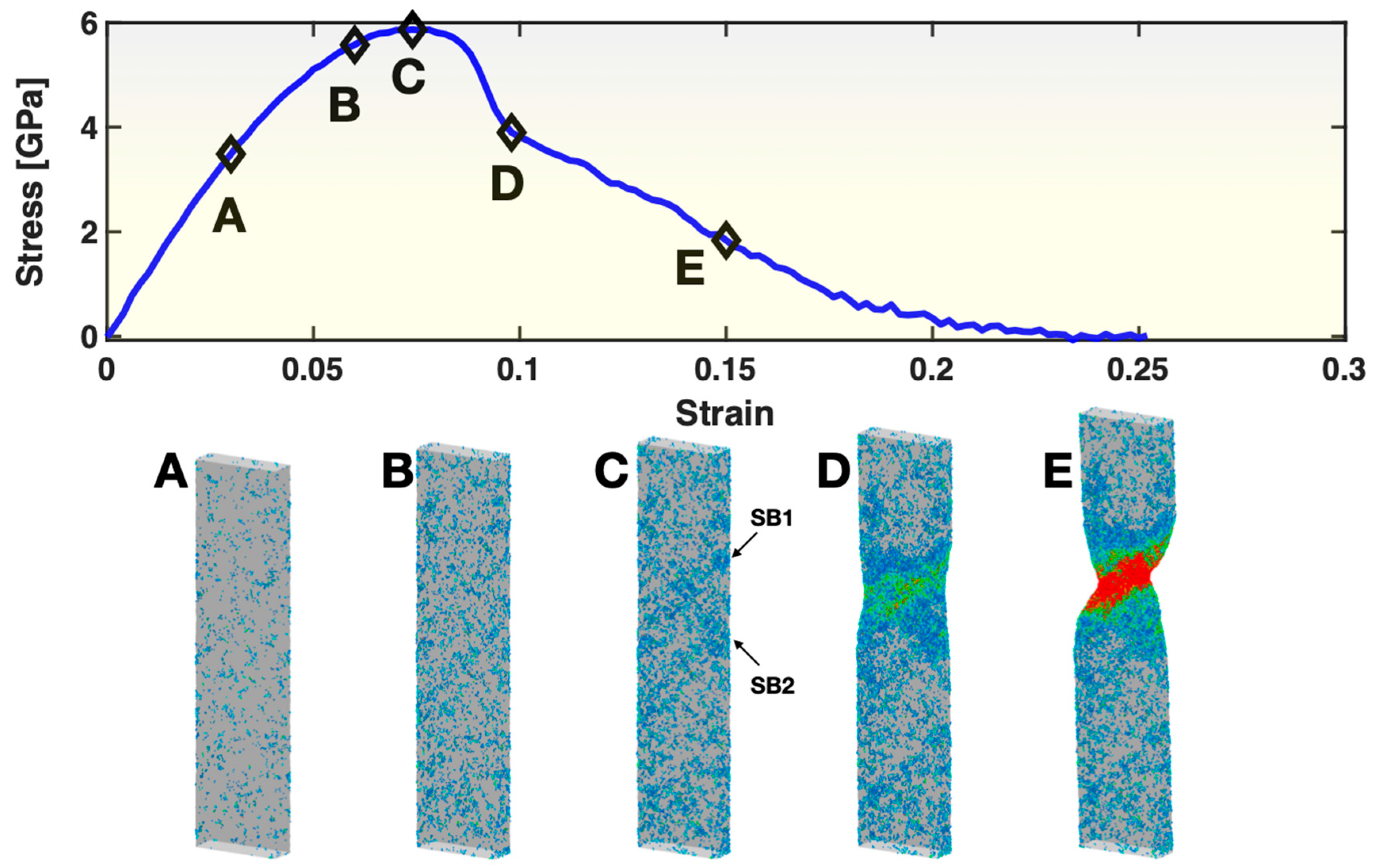 Materials 17 02567 g002