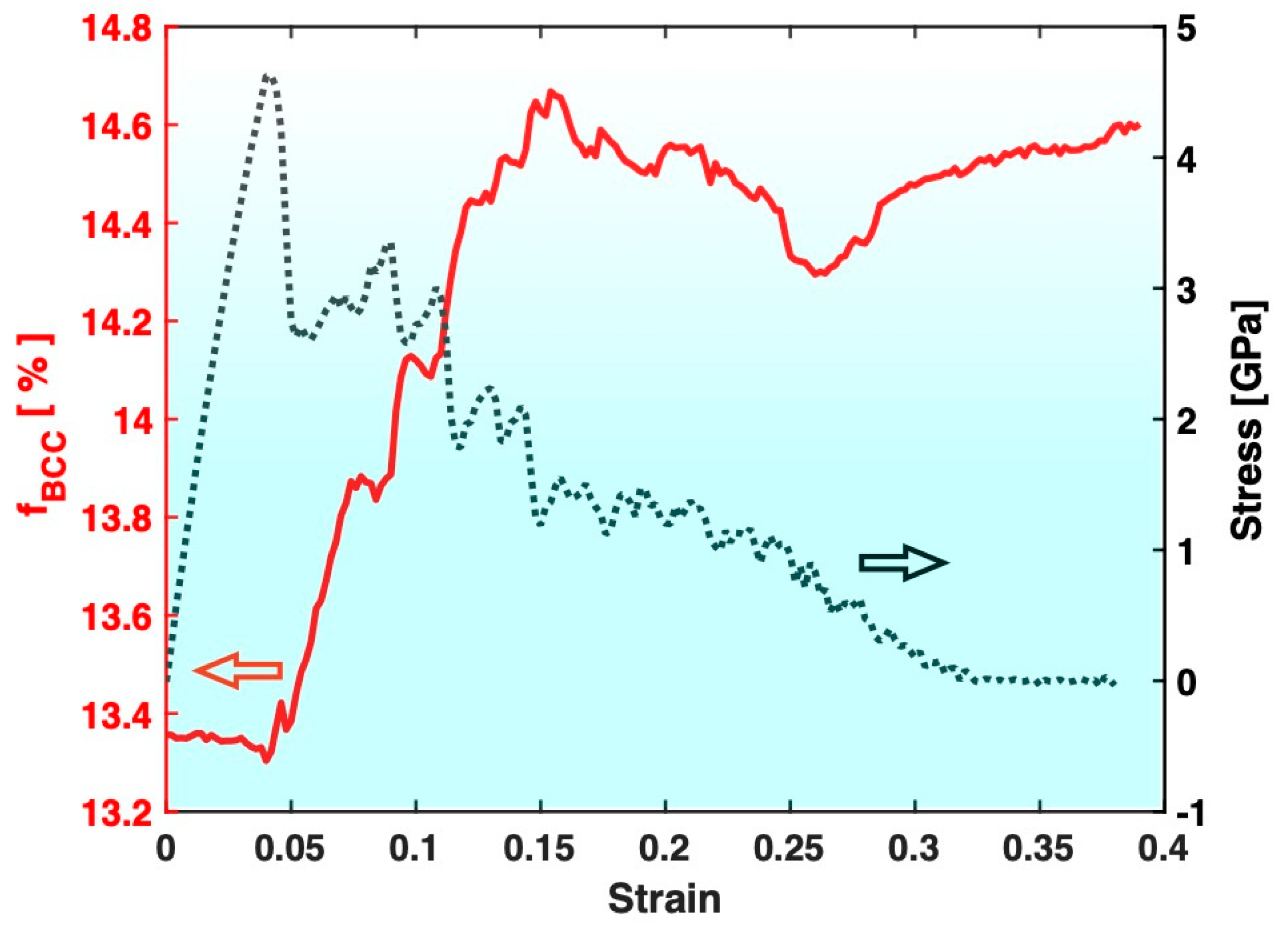 Materials 17 02567 g004