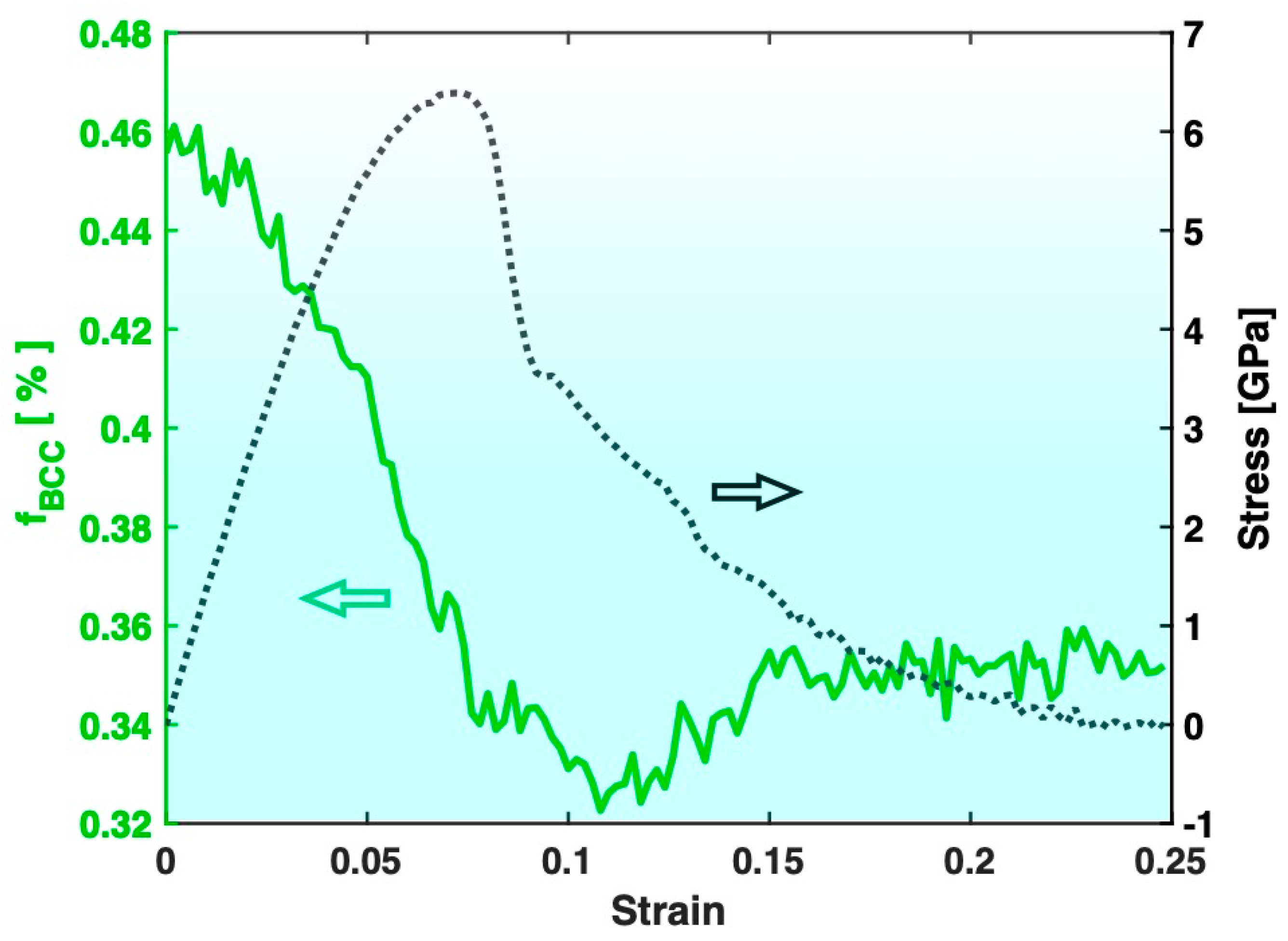 Materials 17 02567 g005