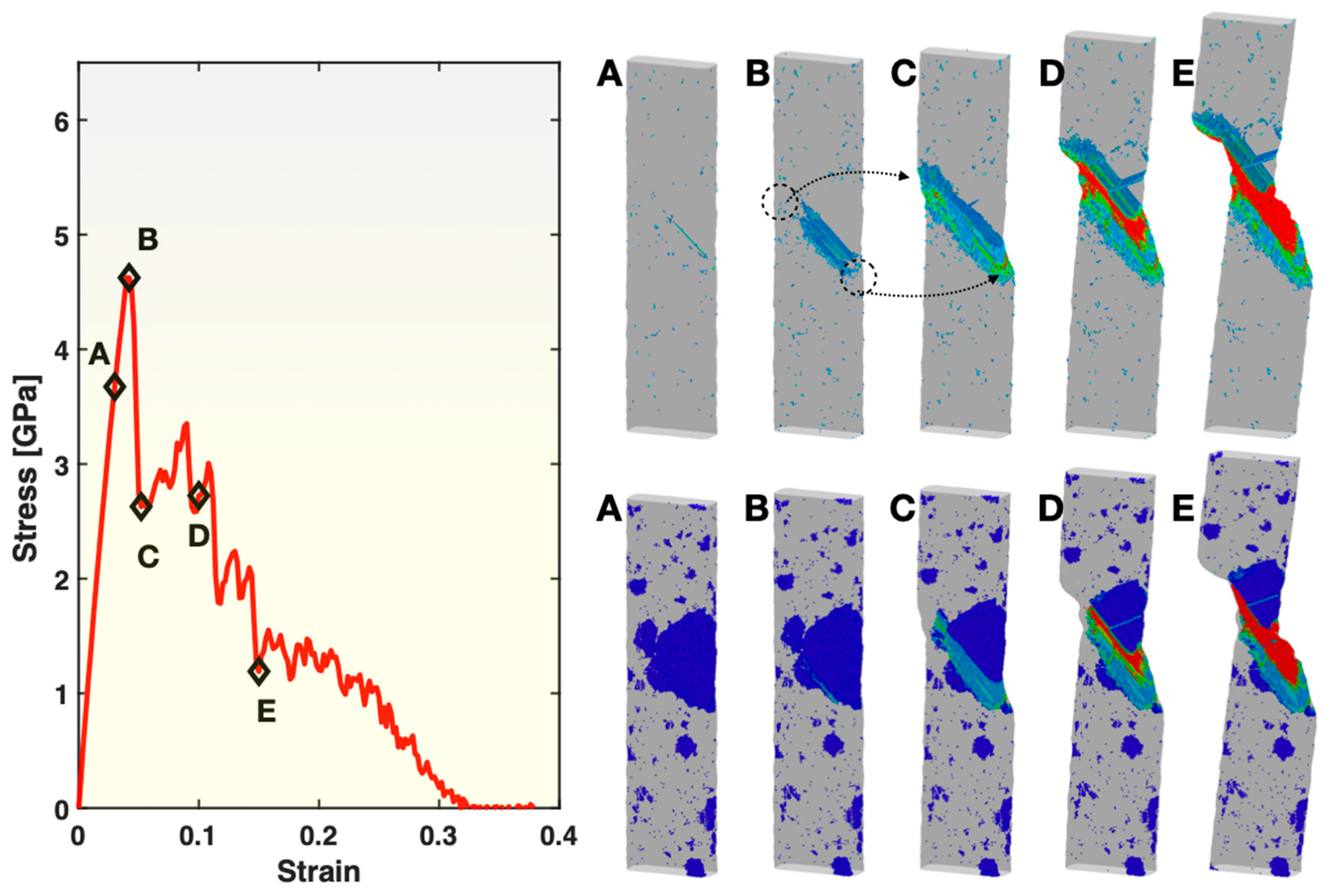 Materials 17 02567 g006