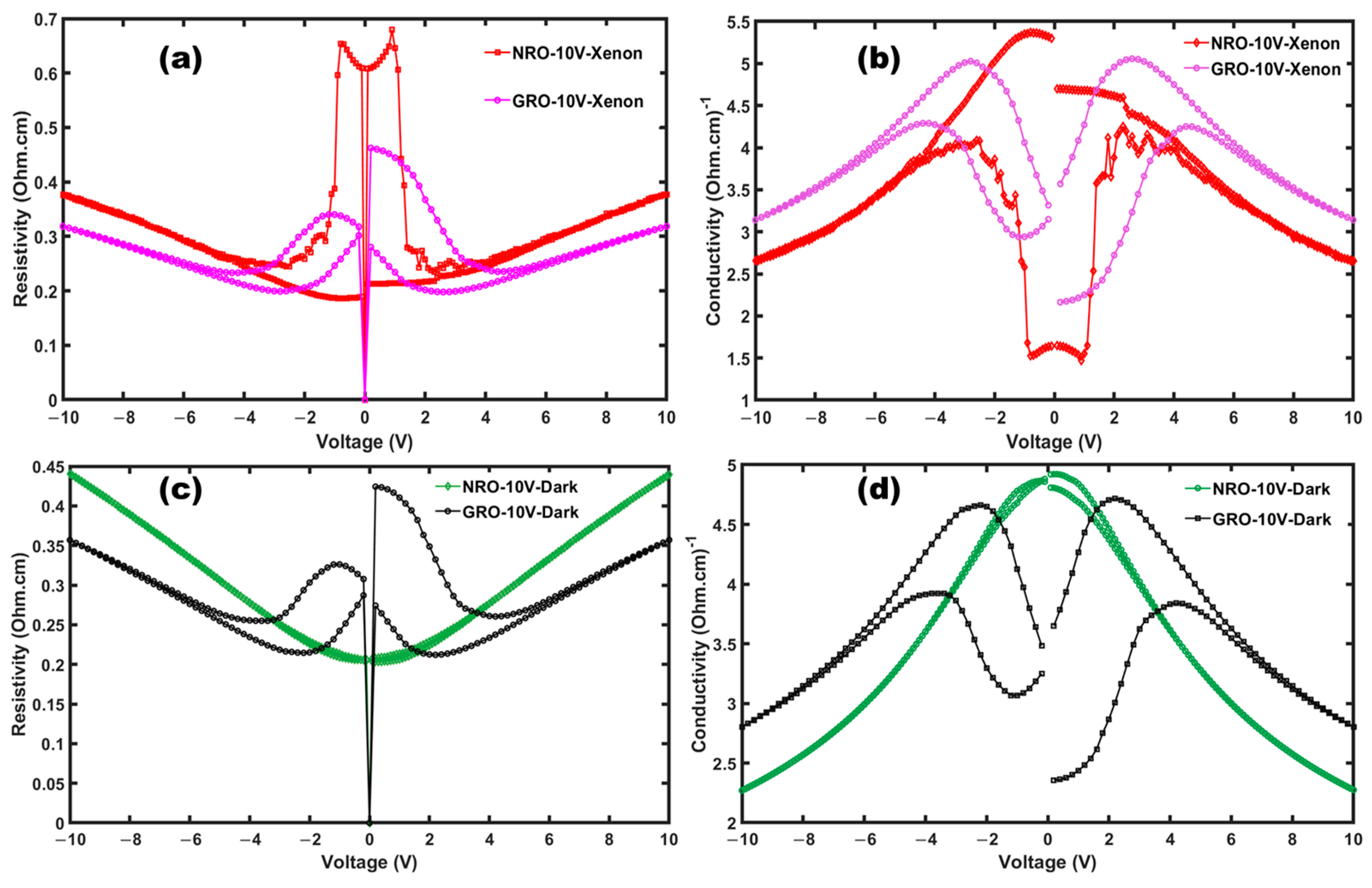Materials 17 02571 g008