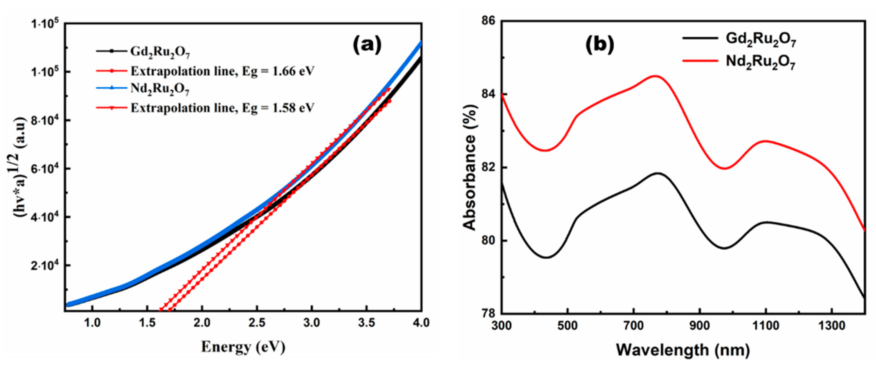 Materials 17 02571 g010