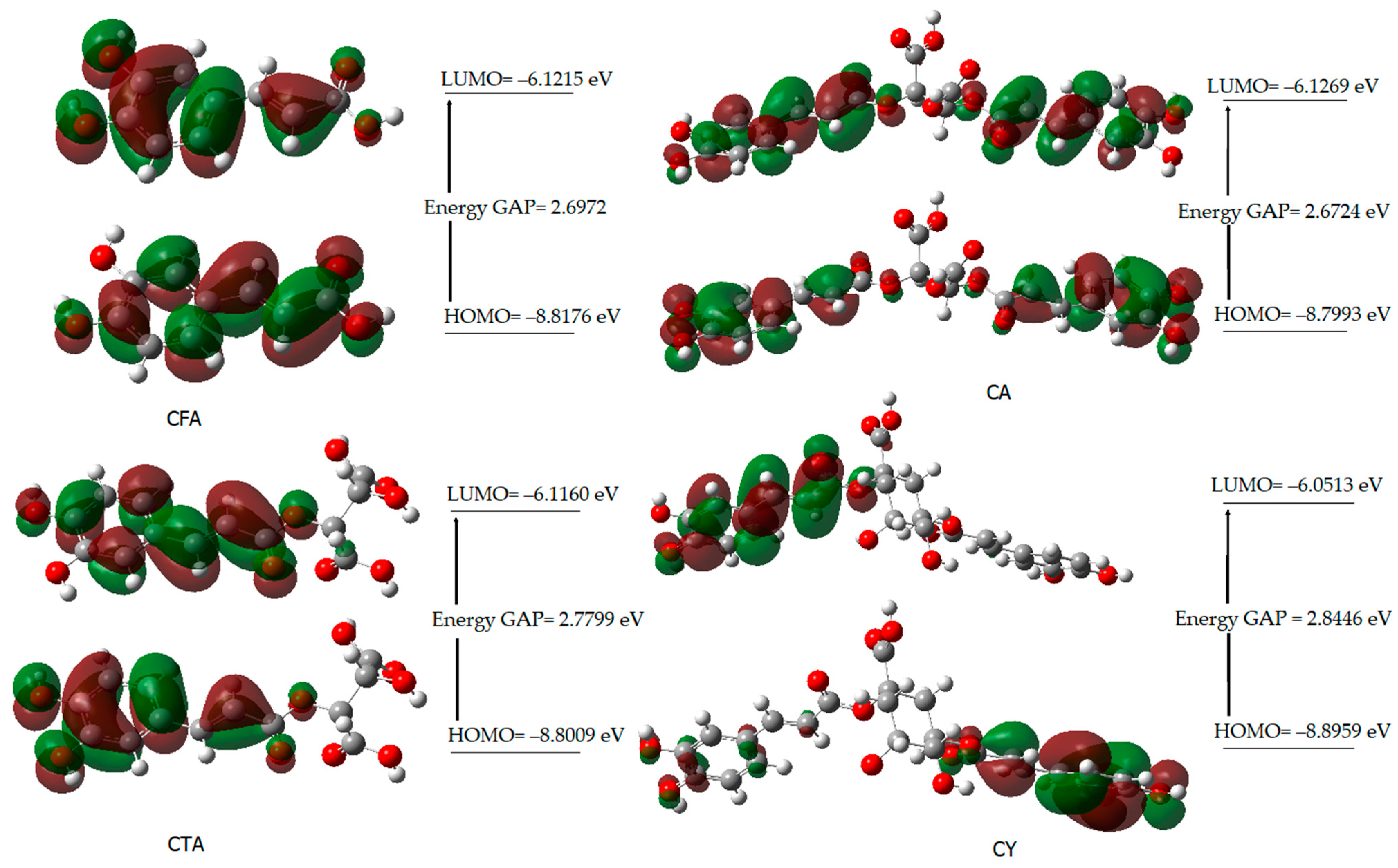 Materials 17 02575 g004