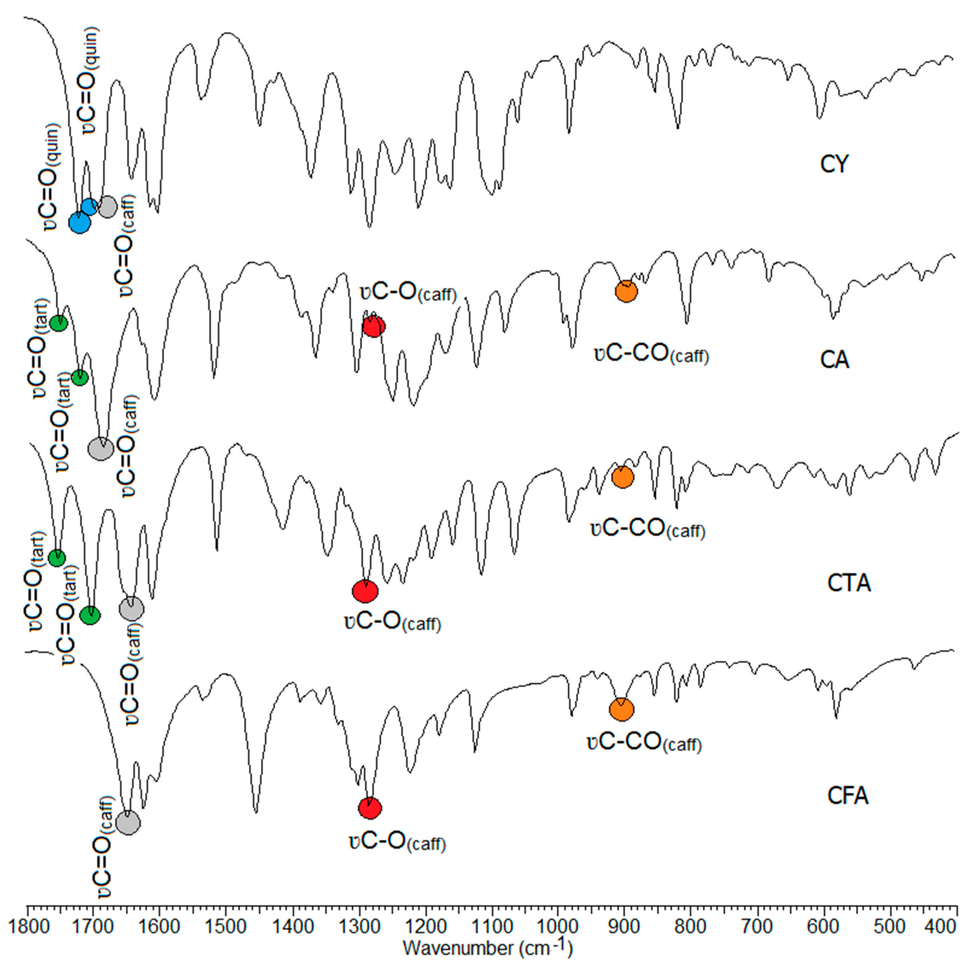 Materials 17 02575 g006