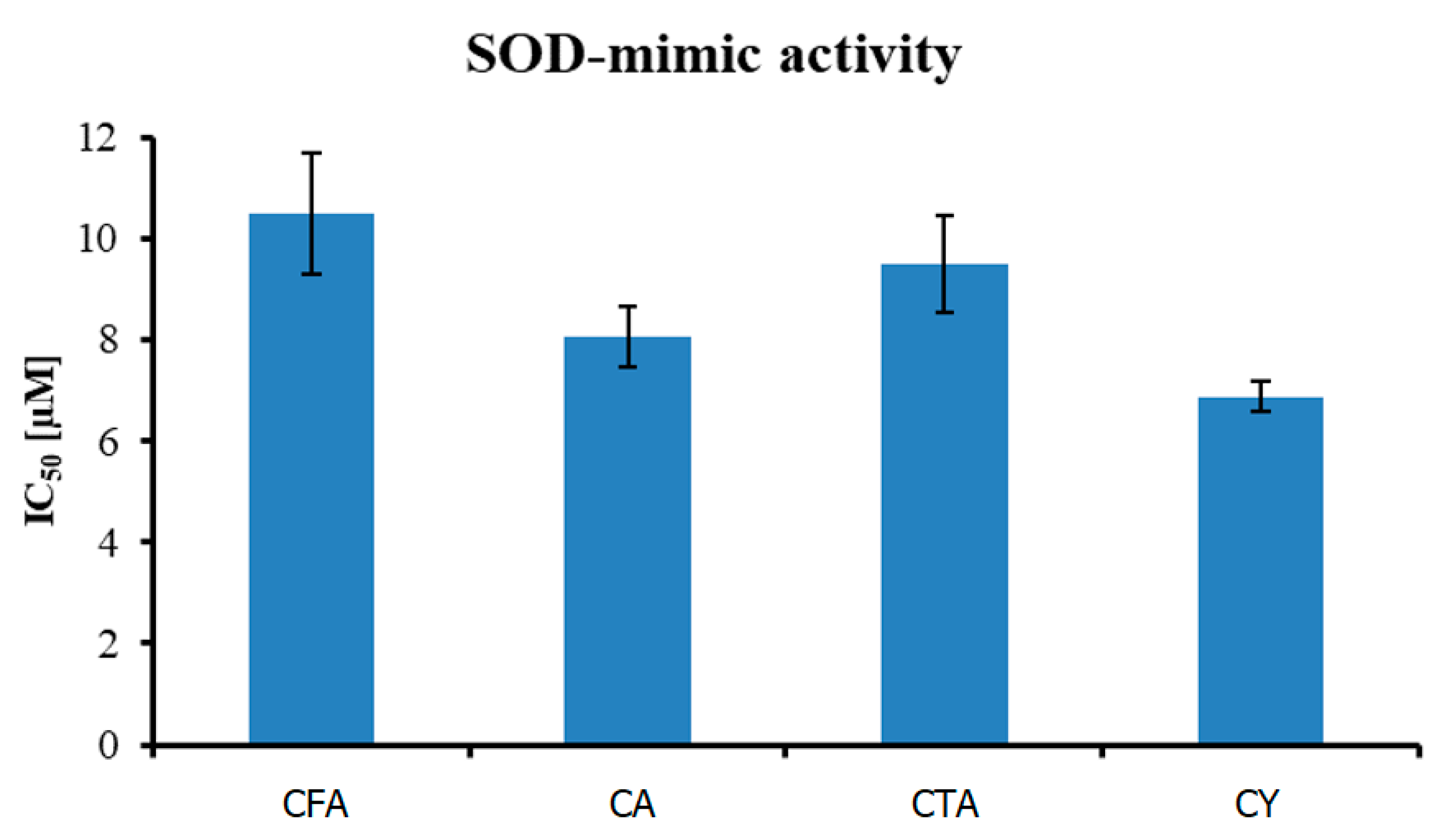 Materials 17 02575 g009