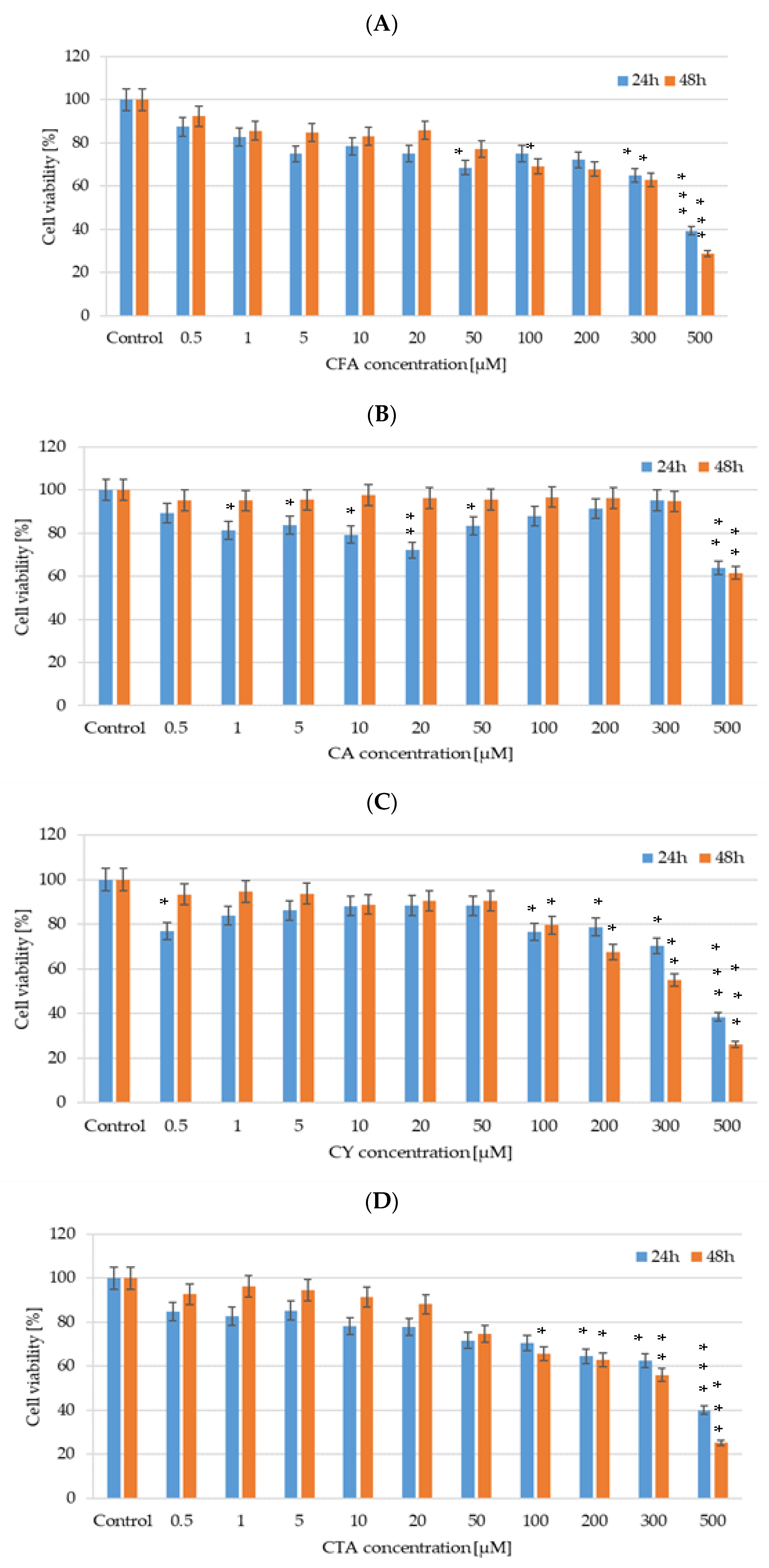 Materials 17 02575 g011