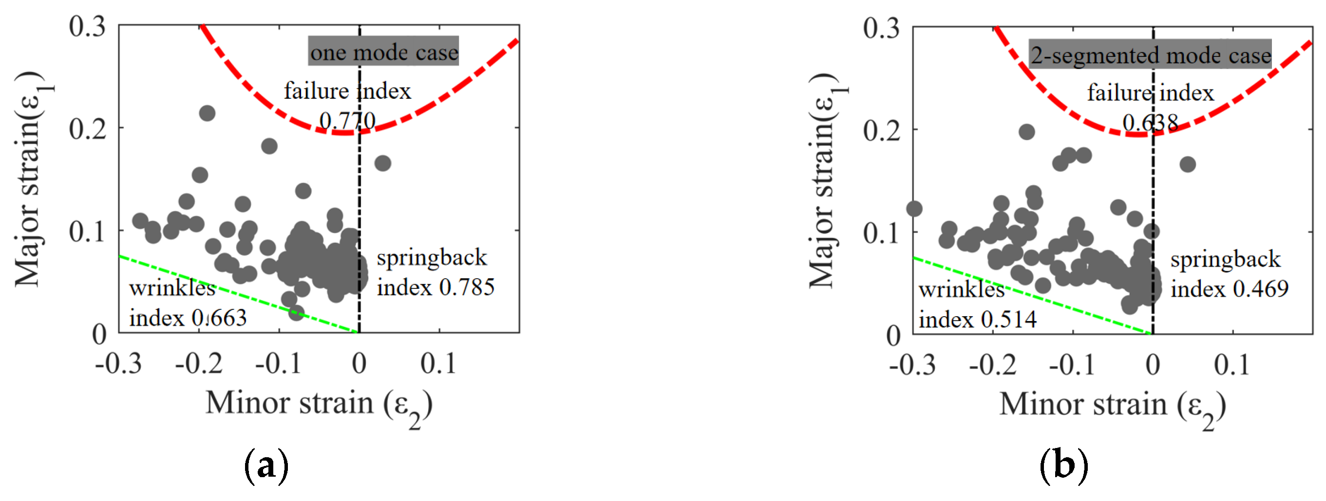 Materials 17 02578 g015