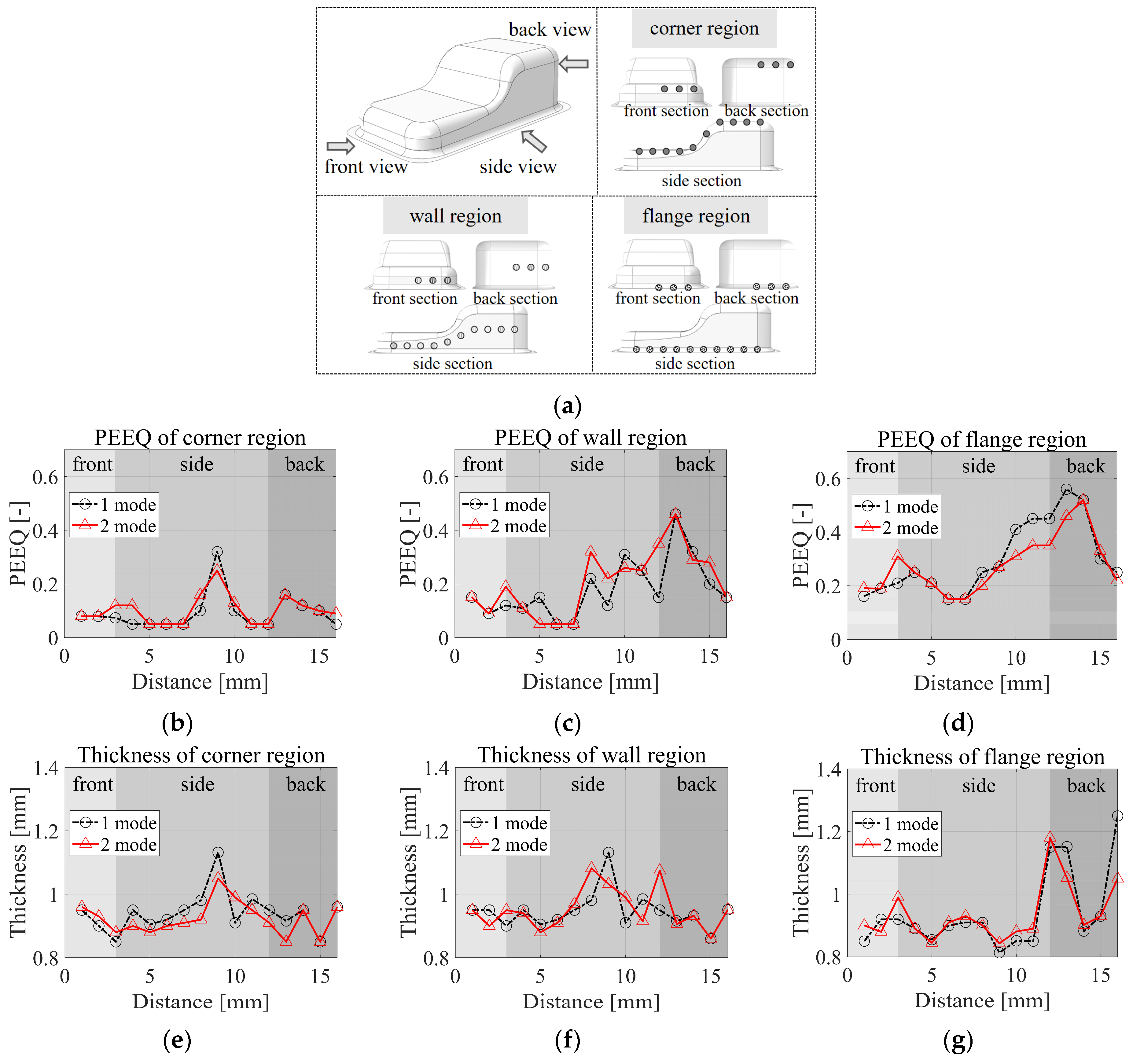 Materials 17 02578 g017