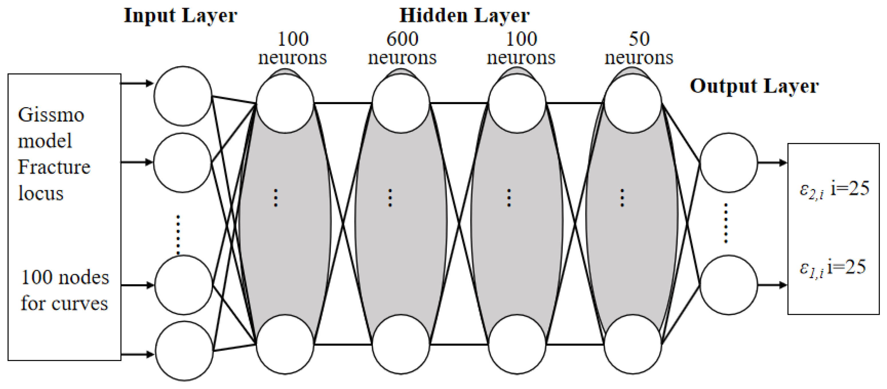 Materials 17 02578 g0a1