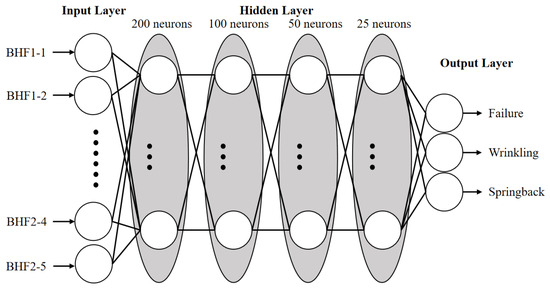 Materials 17 02578 g0a2