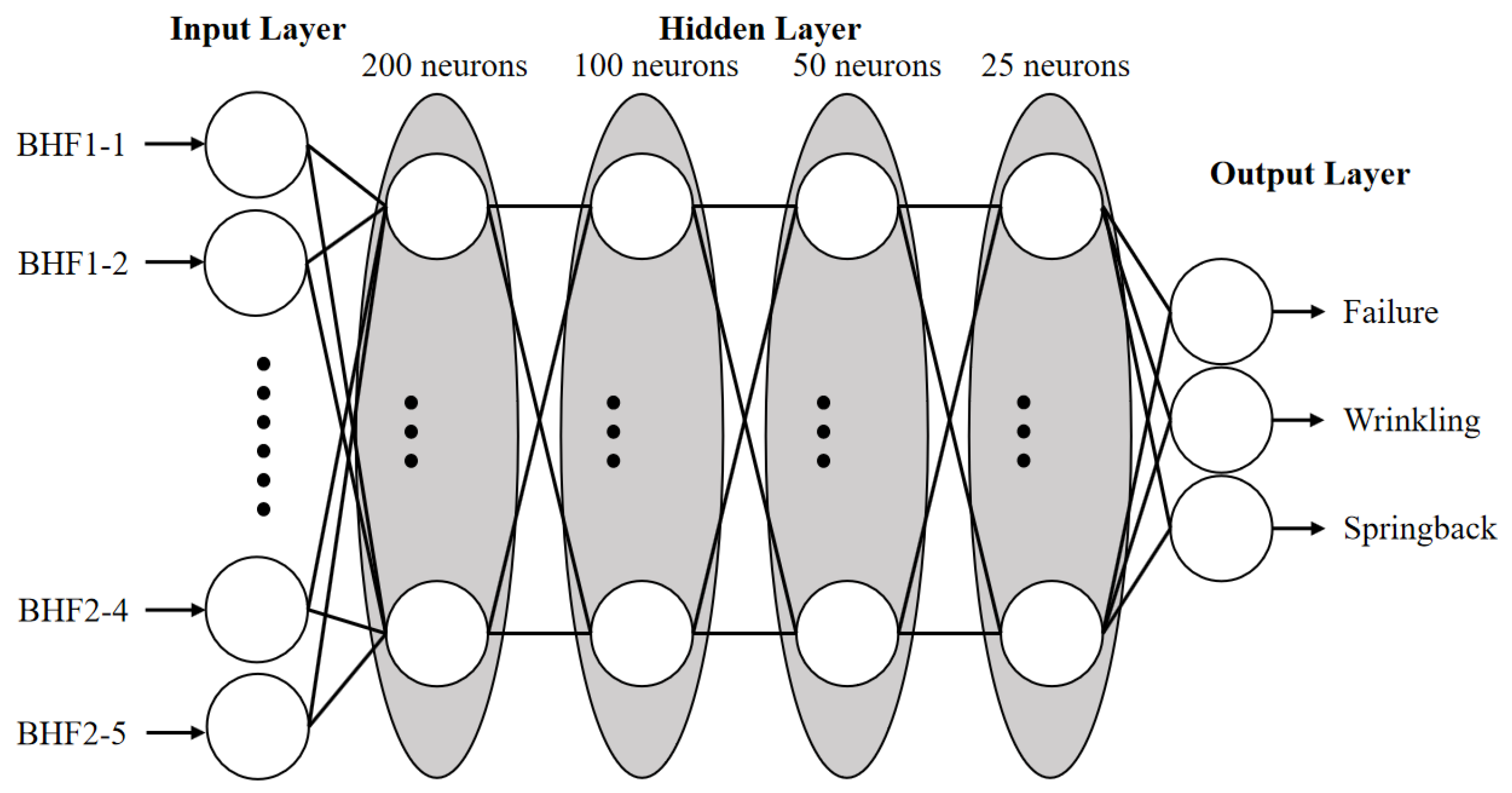 Materials 17 02578 g0a2