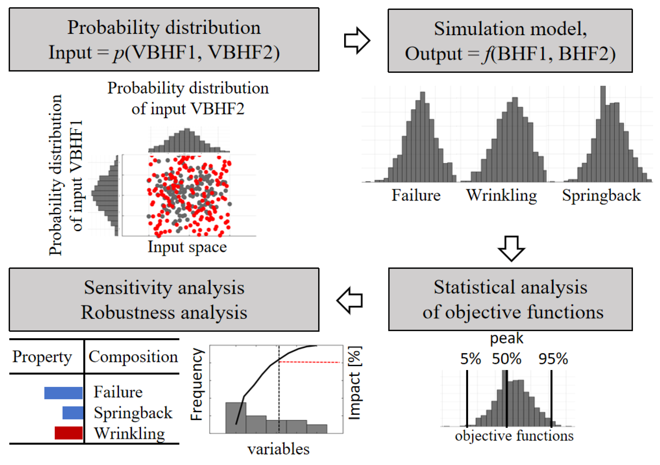 Materials 17 02578 g0a5