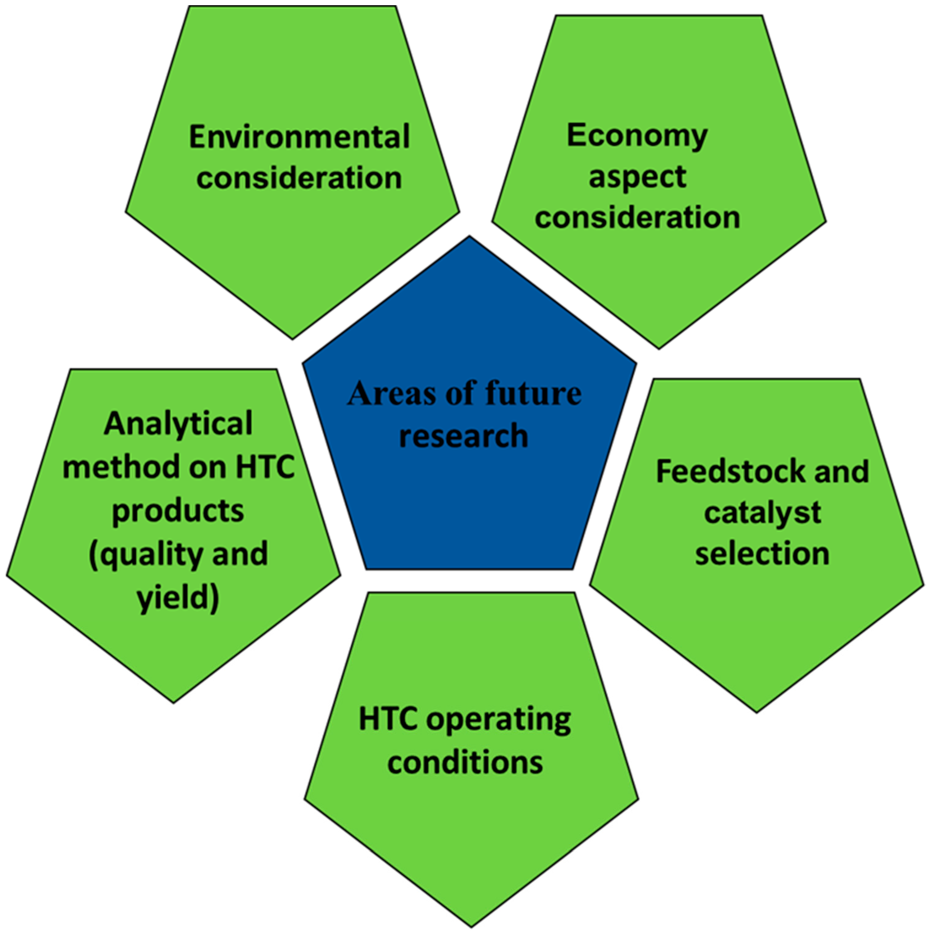 Materials 17 02579 g003