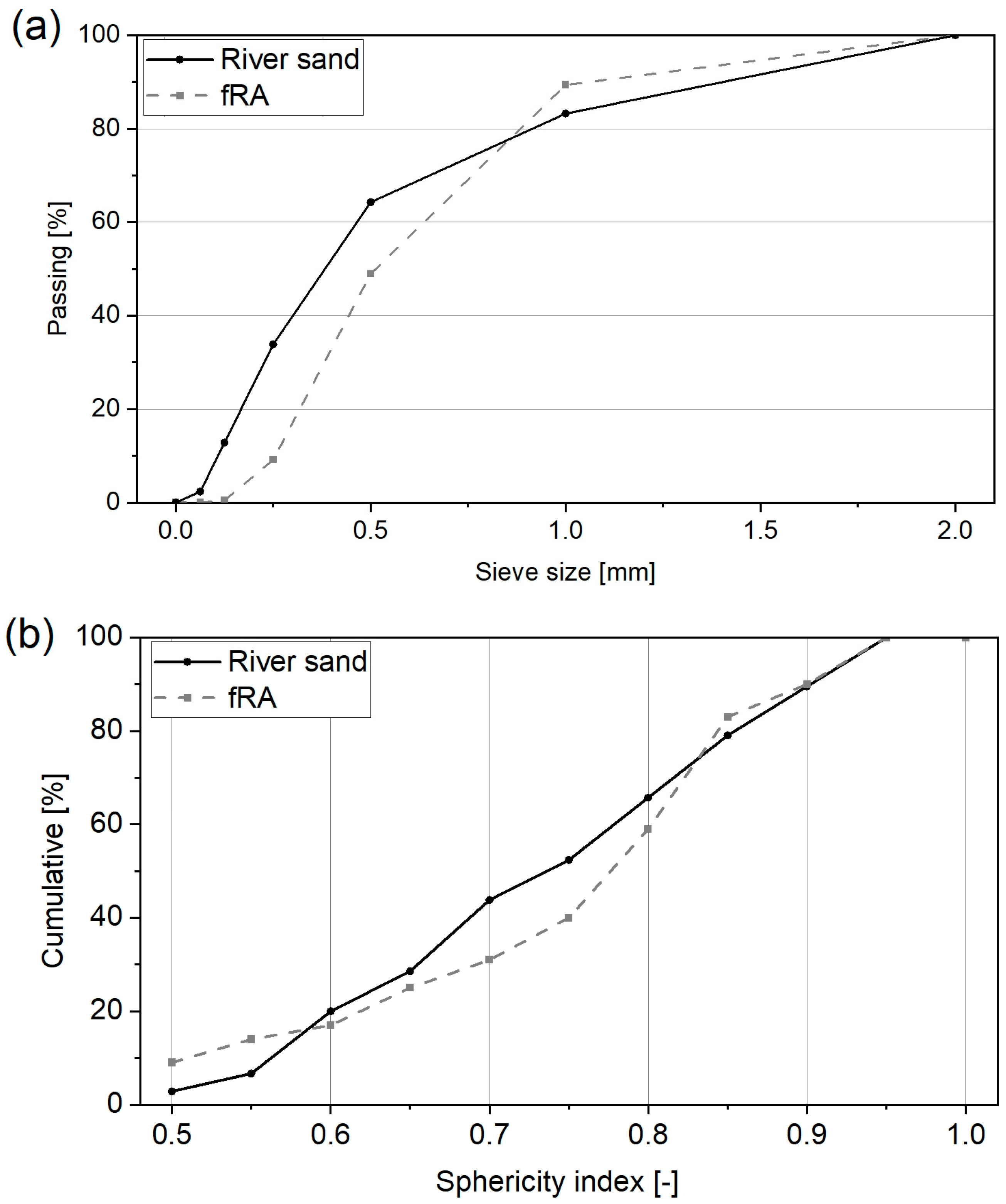 Materials 17 02580 g001
