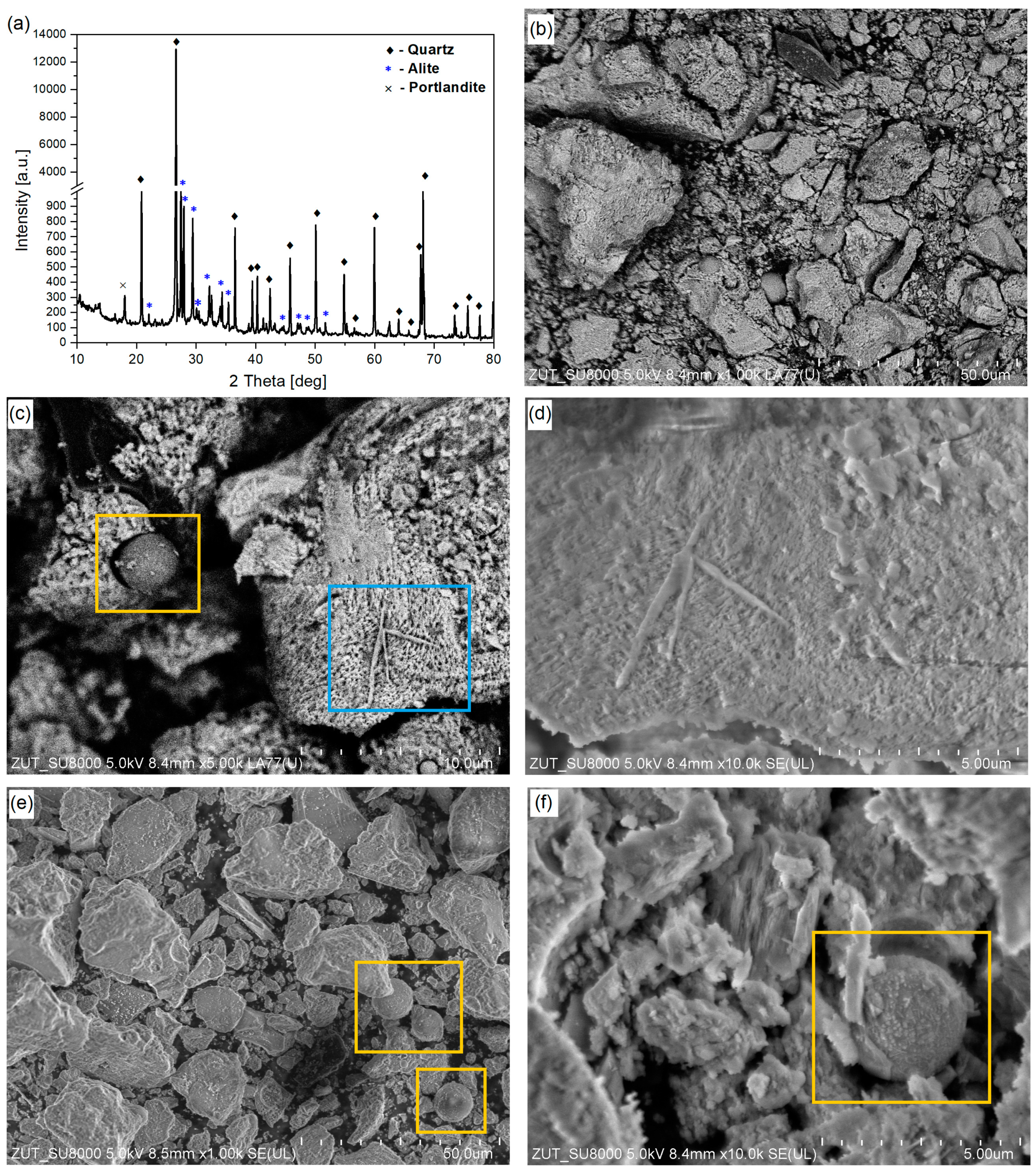 Materials 17 02580 g003