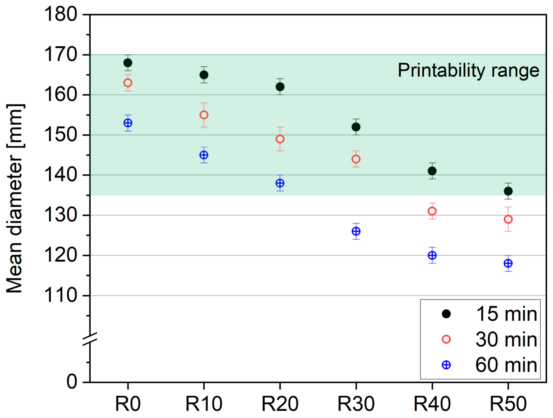Materials 17 02580 g005