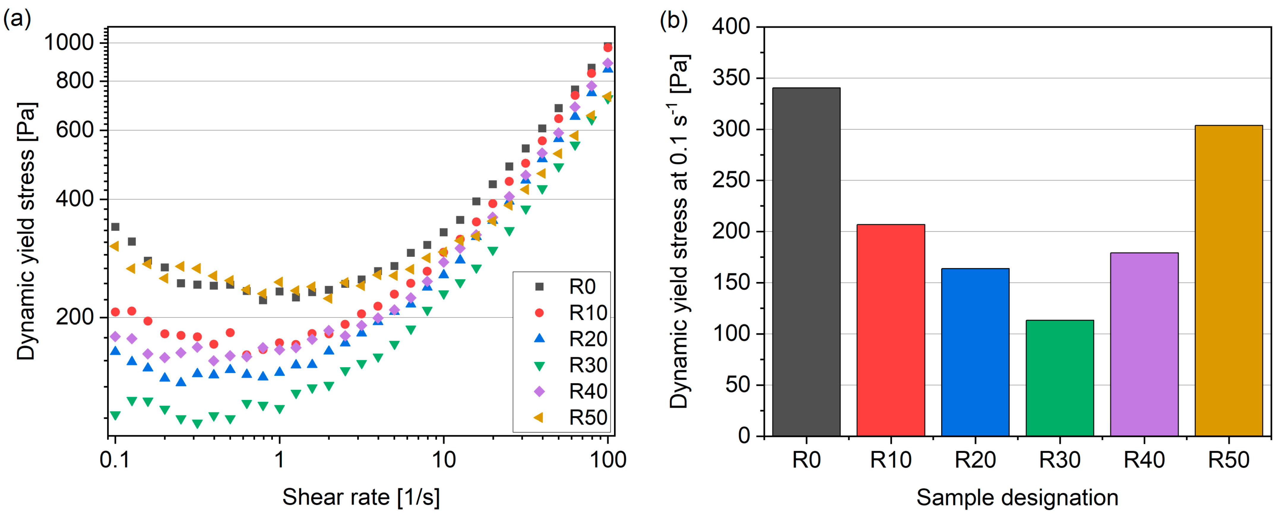 Materials 17 02580 g006