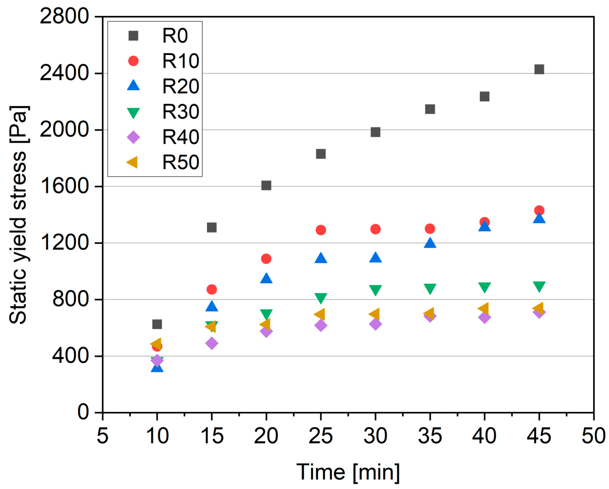 Materials 17 02580 g007