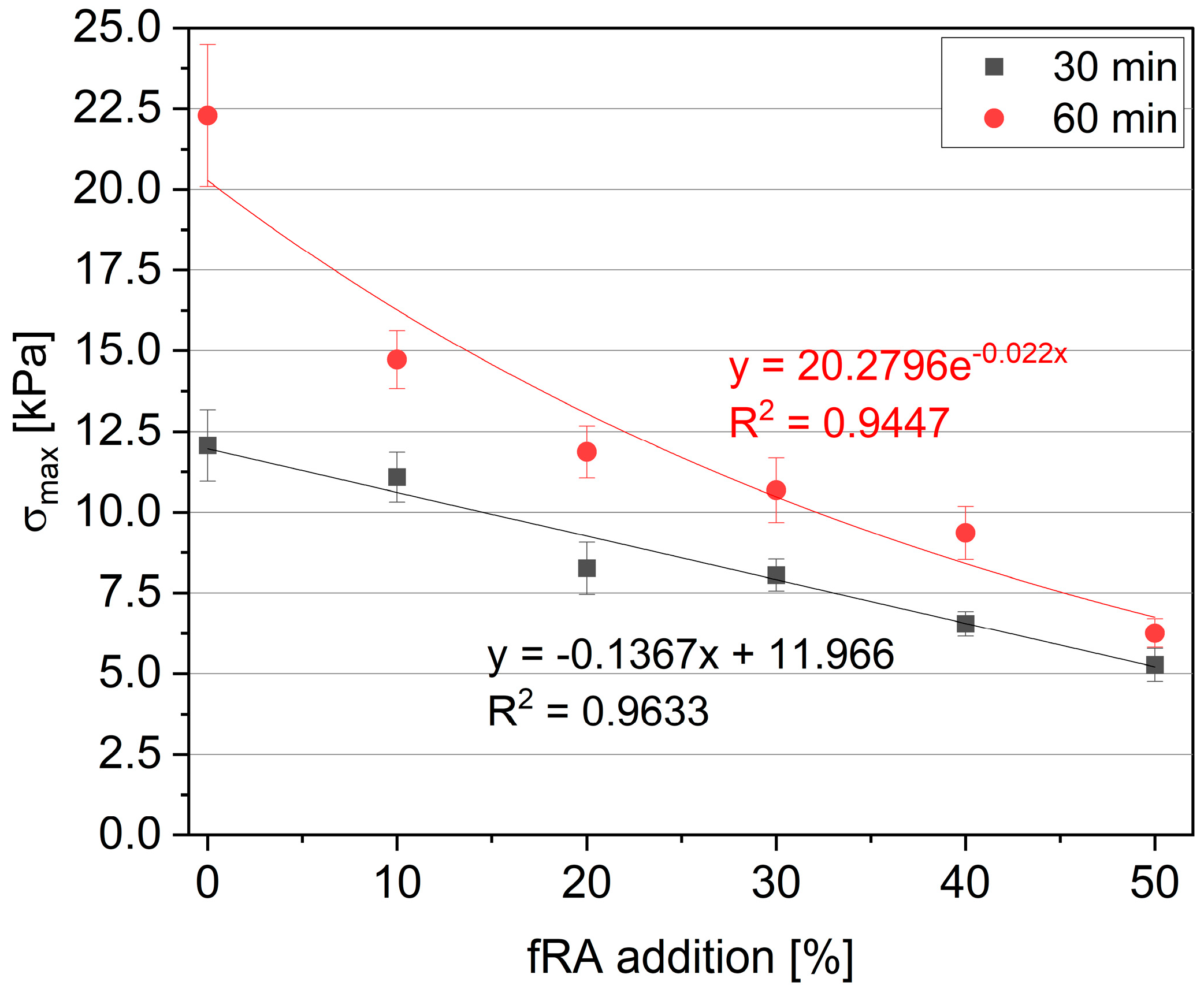 Materials 17 02580 g008