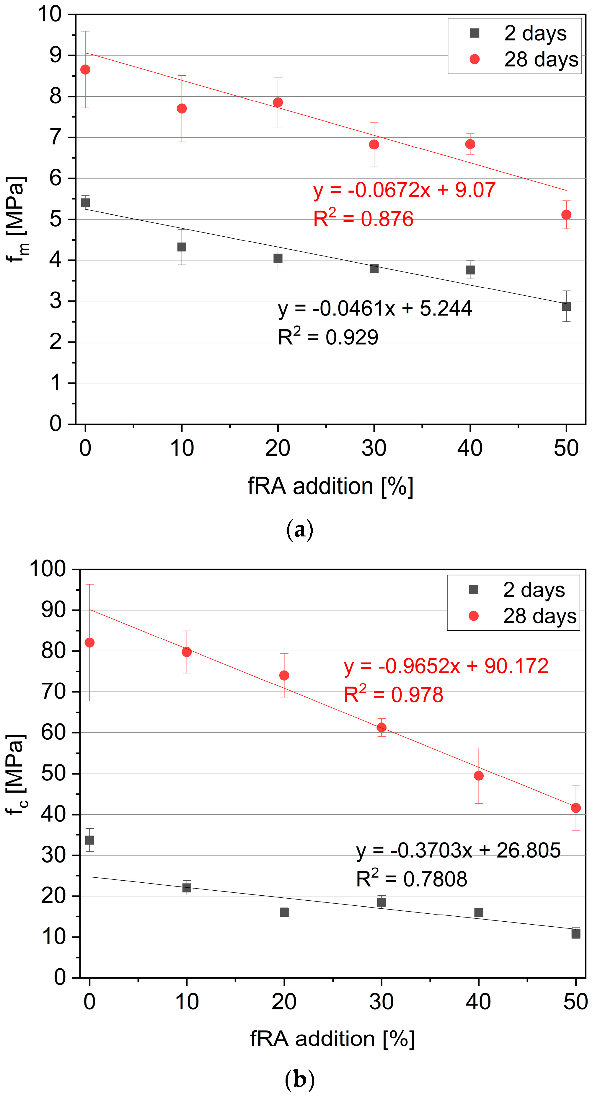 Materials 17 02580 g011