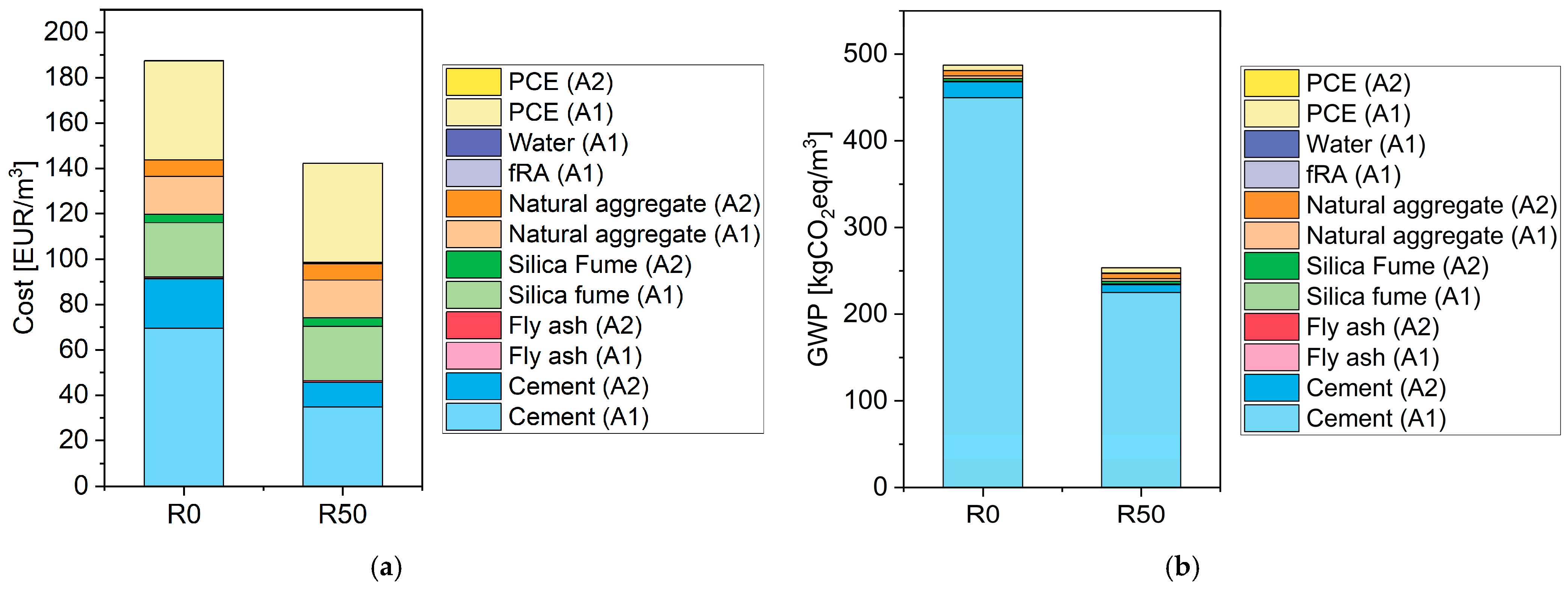Materials 17 02580 g013