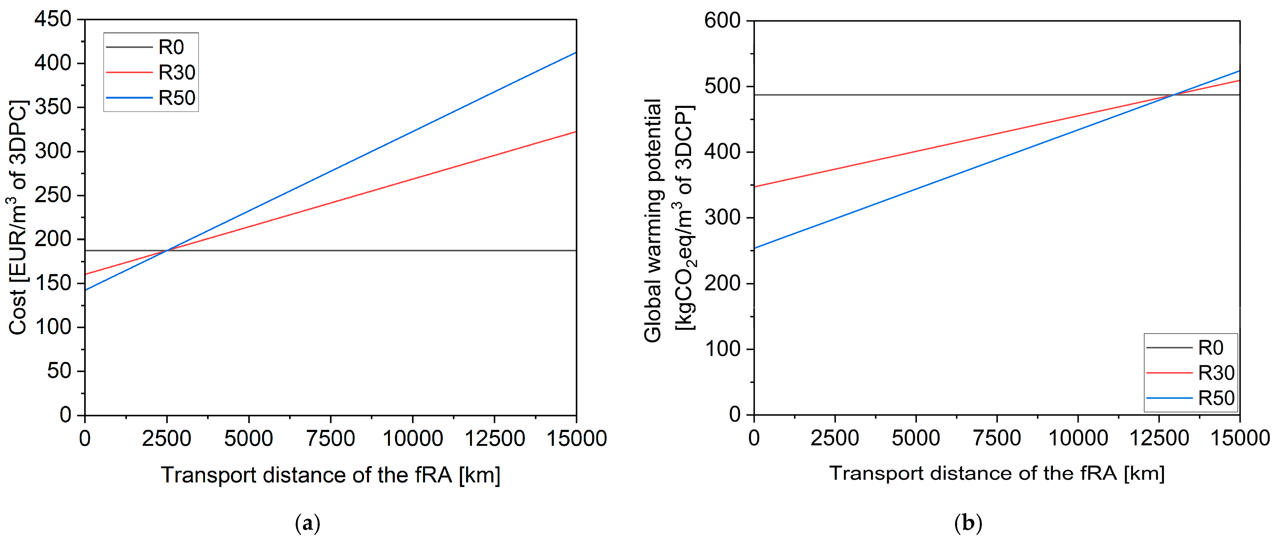 Materials 17 02580 g014