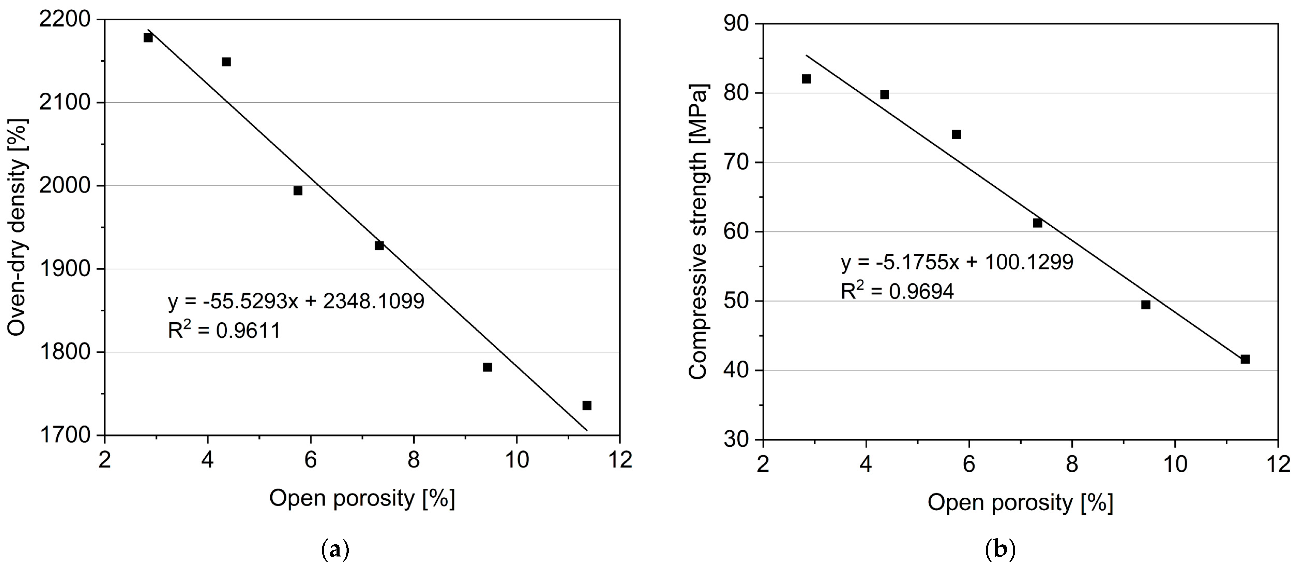 Materials 17 02580 g016