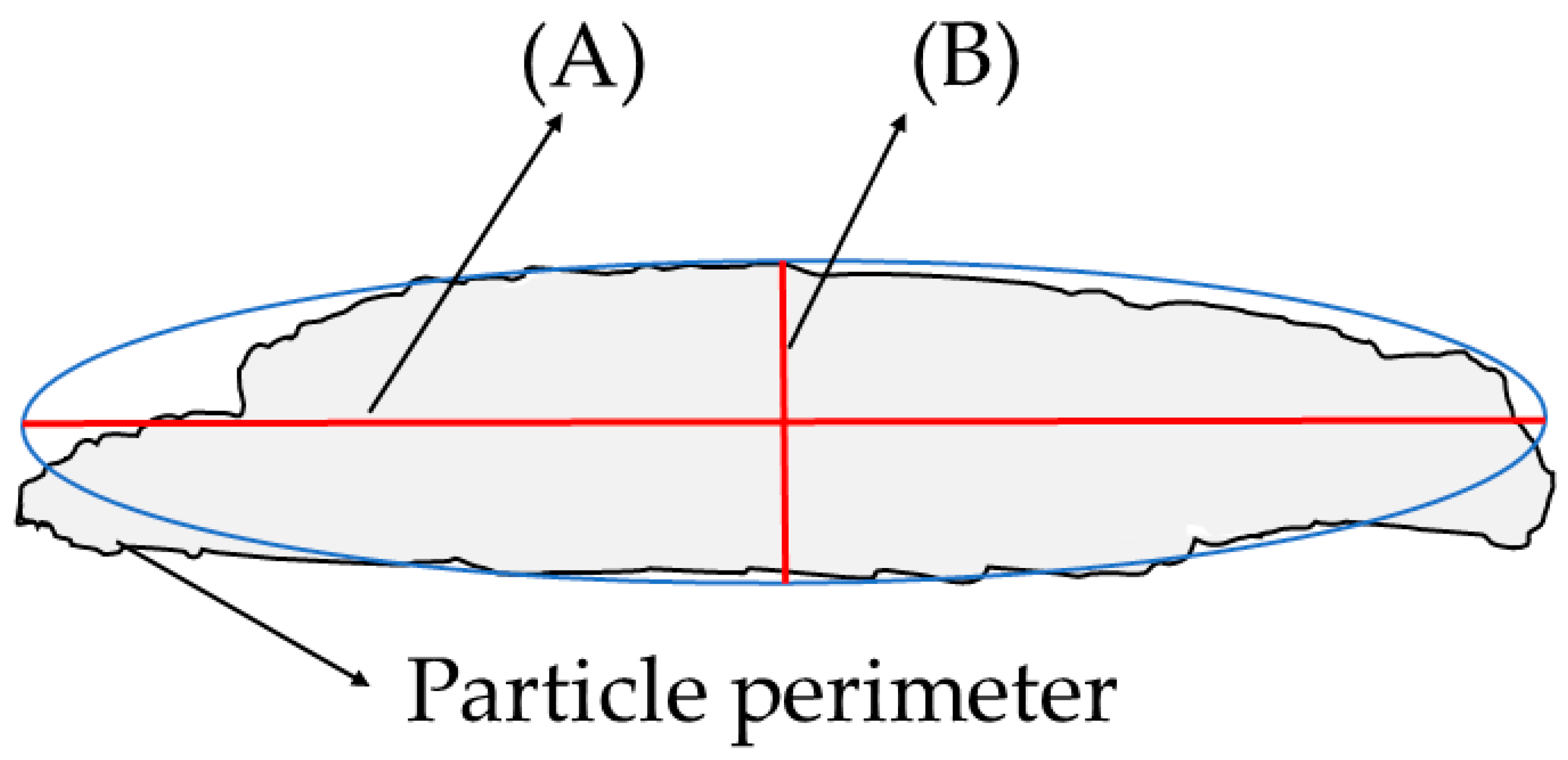 Materials 17 02588 g002