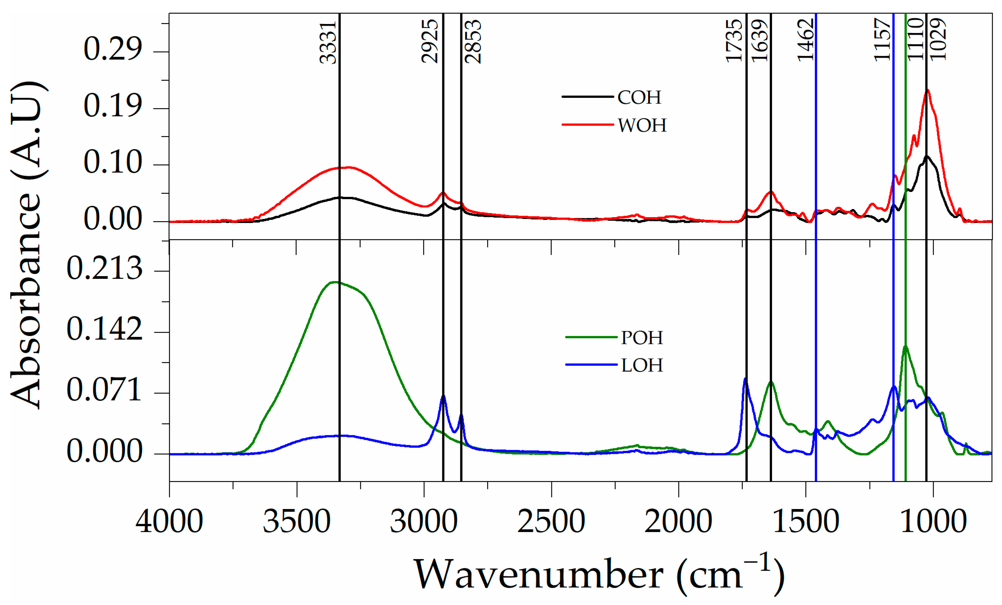 Materials 17 02588 g004