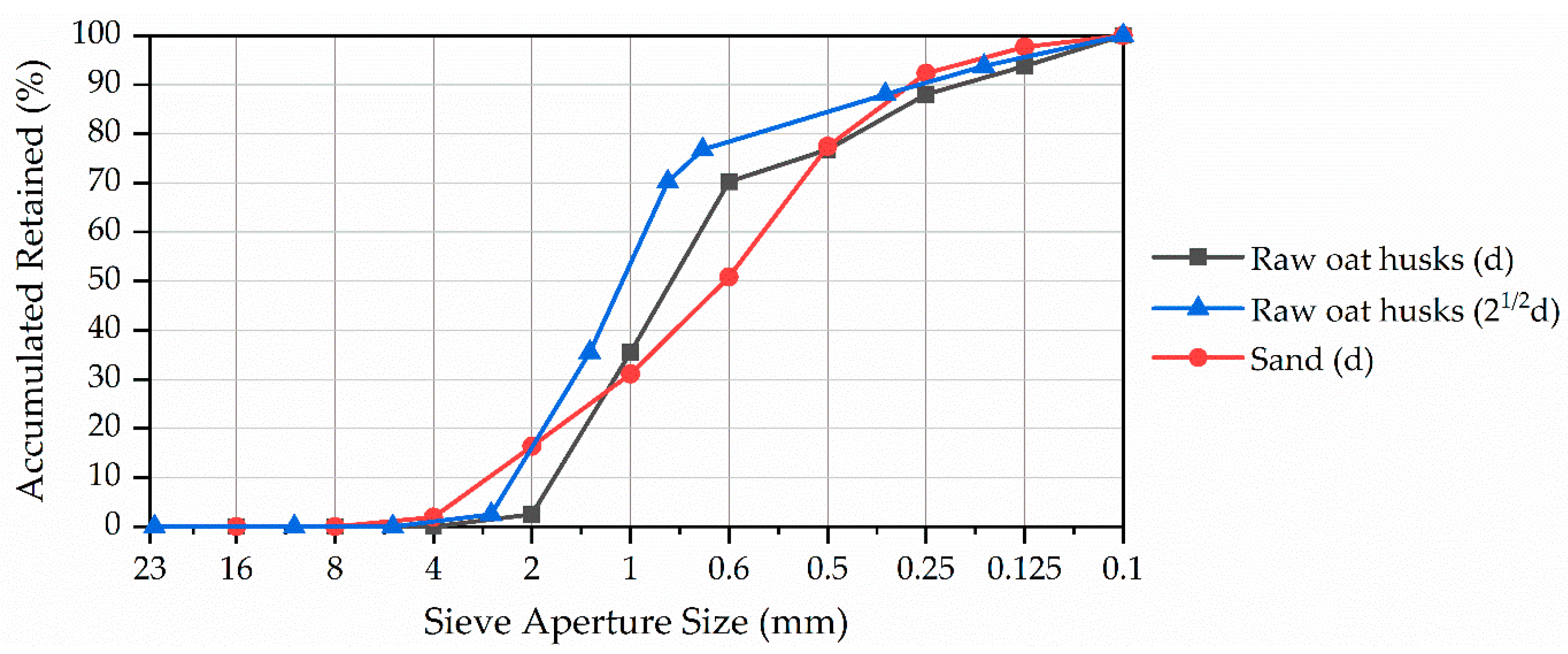 Materials 17 02588 g011