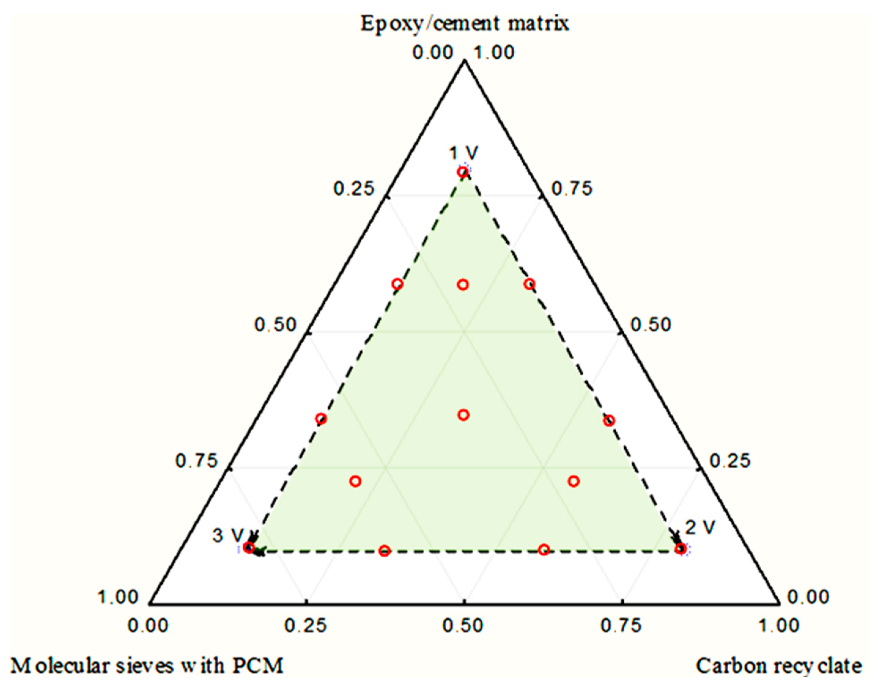 Materials 17 02604 g002