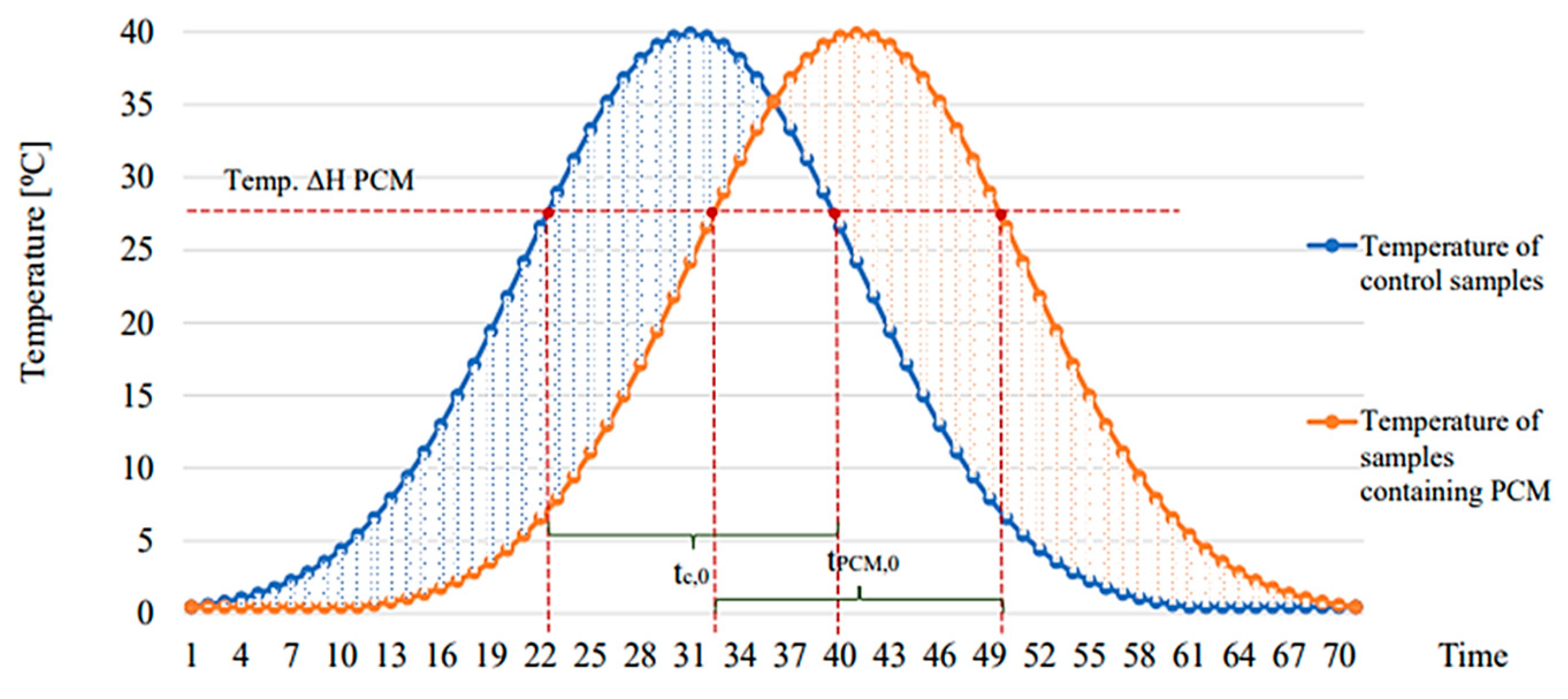 Materials 17 02604 g003