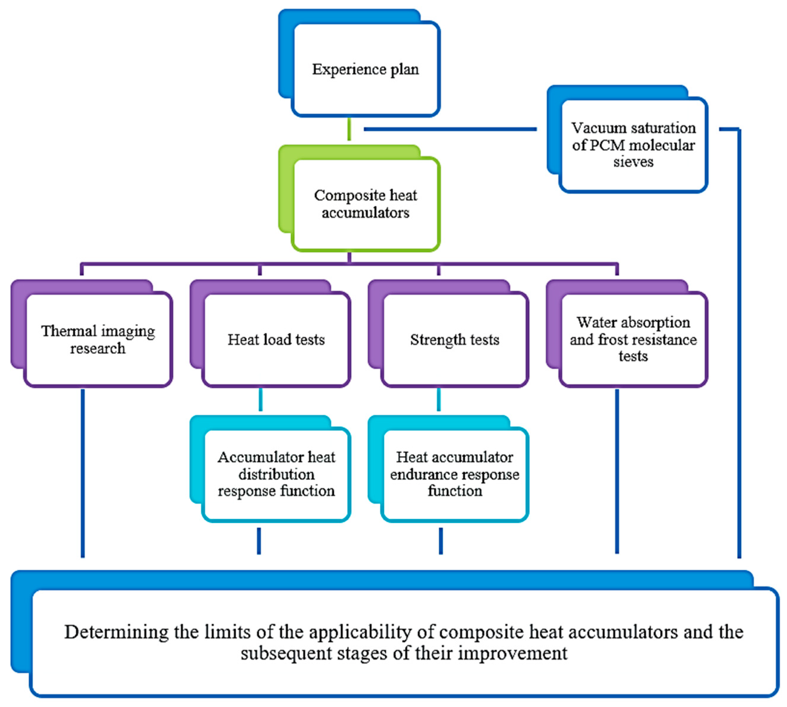 Materials 17 02604 g004
