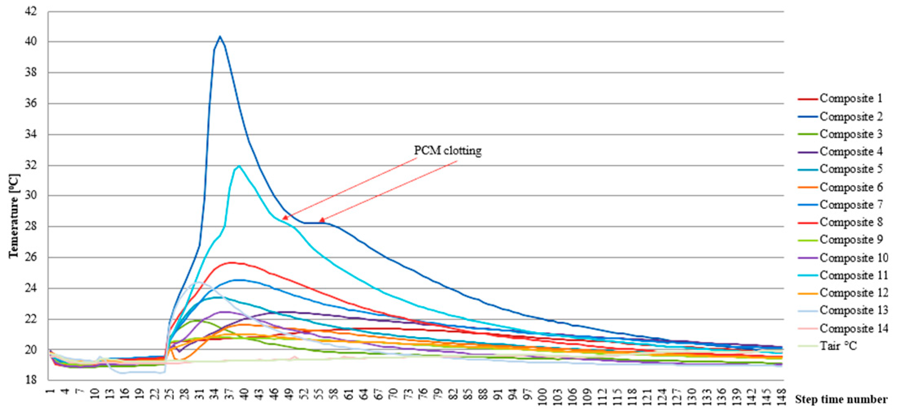 Materials 17 02604 g013