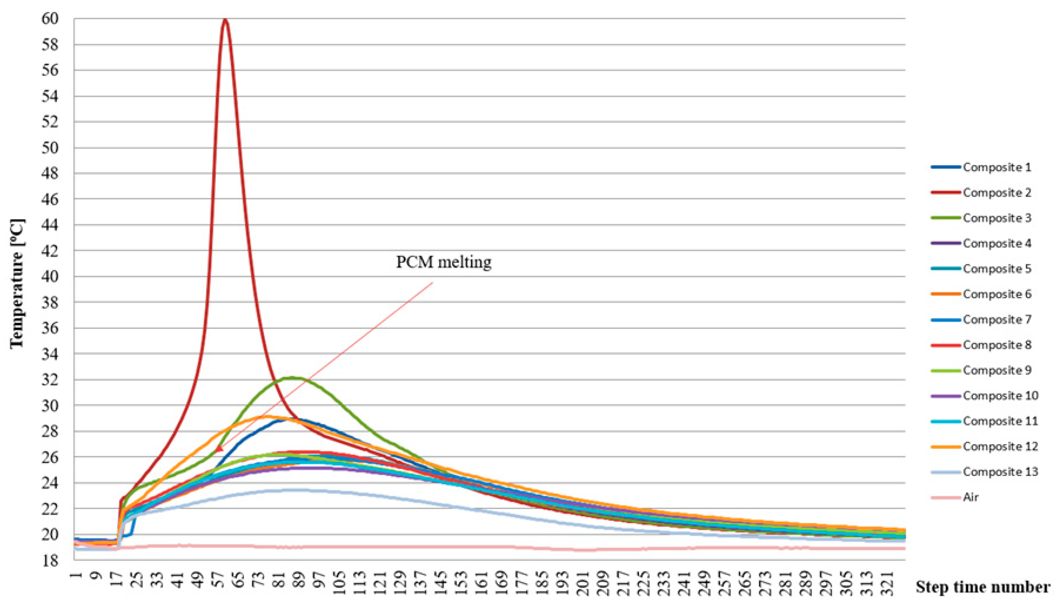 Materials 17 02604 g014