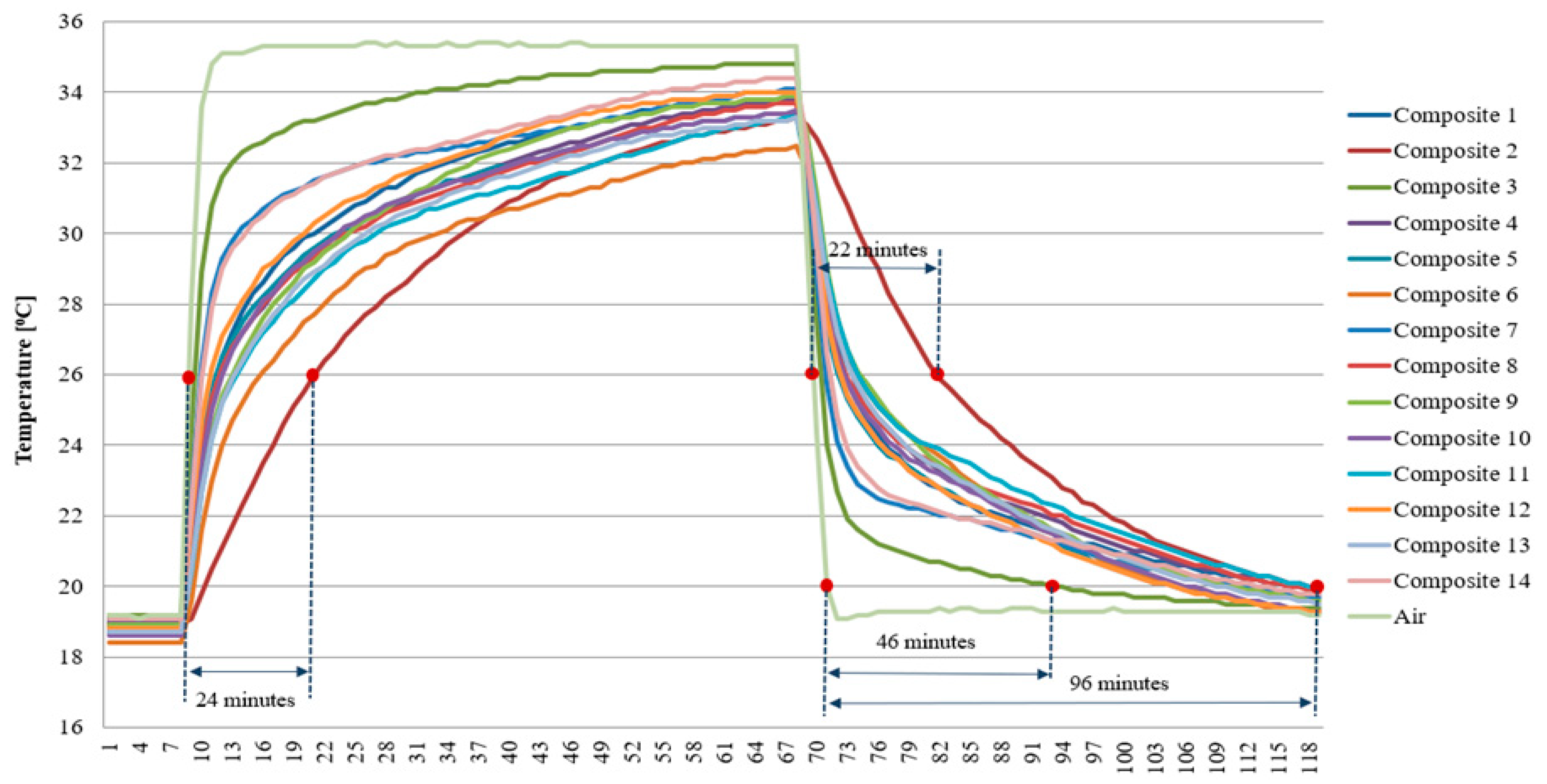 Materials 17 02604 g015