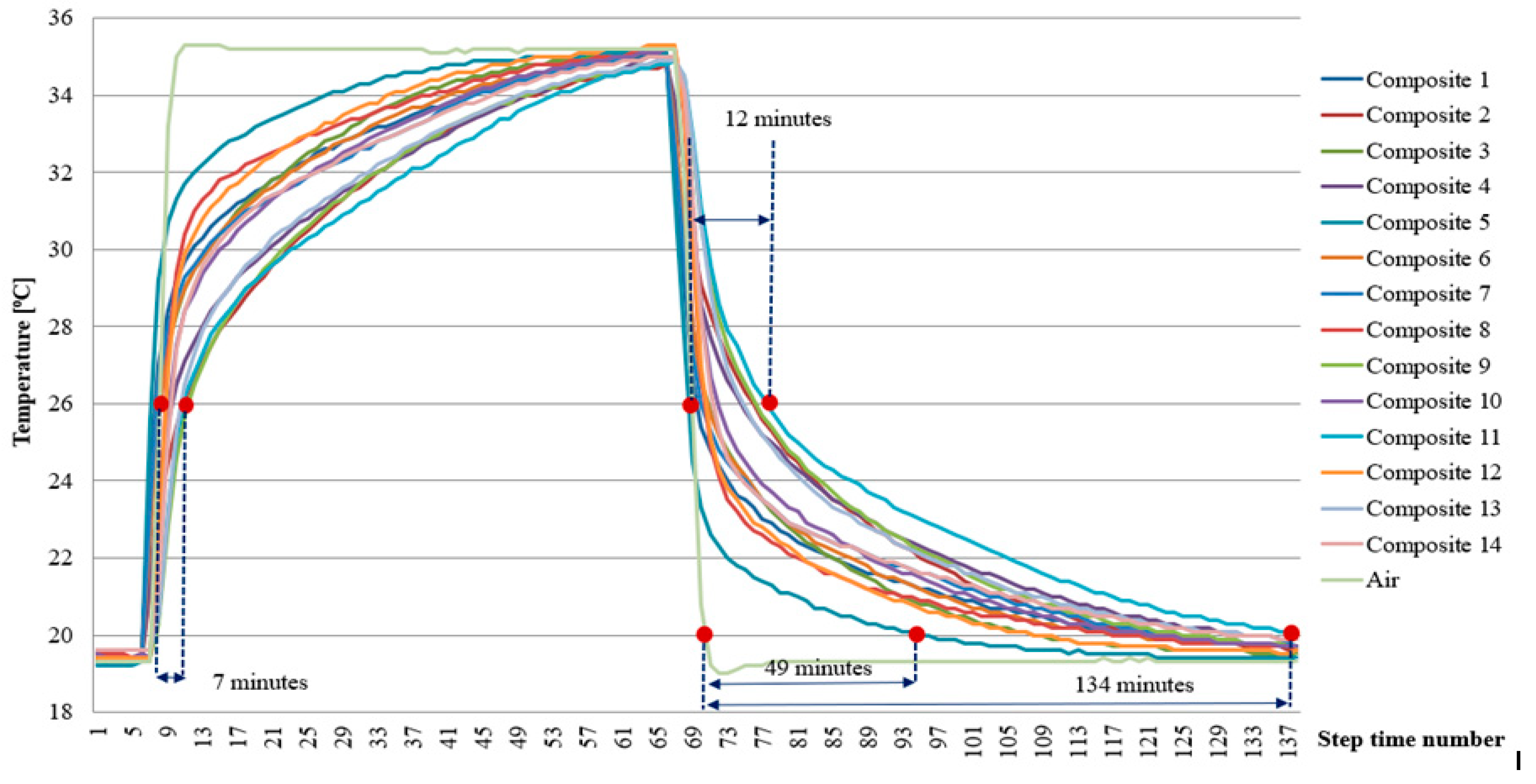 Materials 17 02604 g016