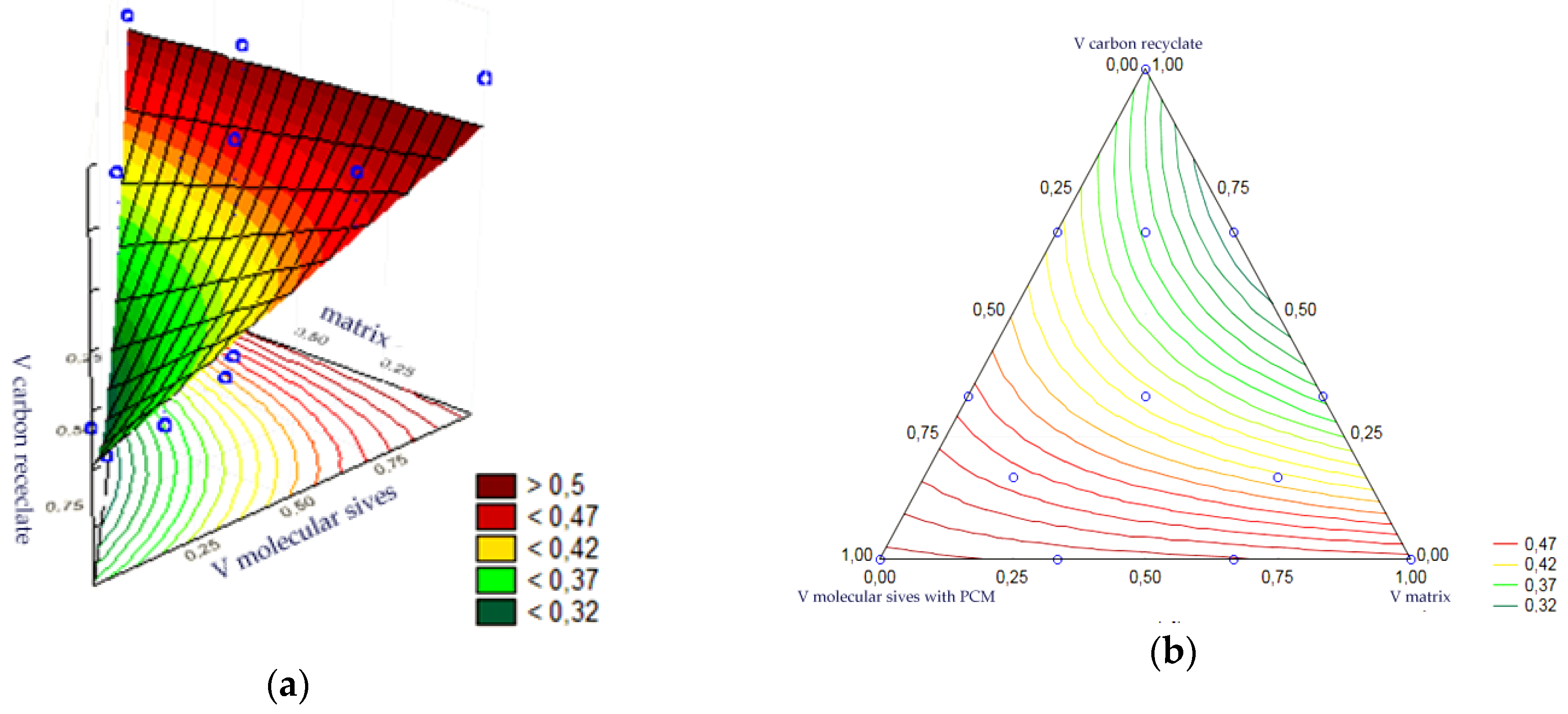 Materials 17 02604 g018