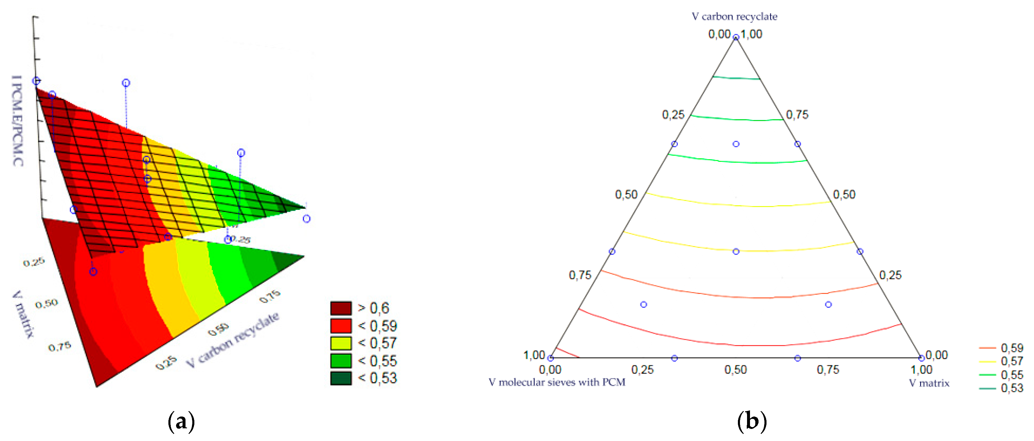 Materials 17 02604 g019