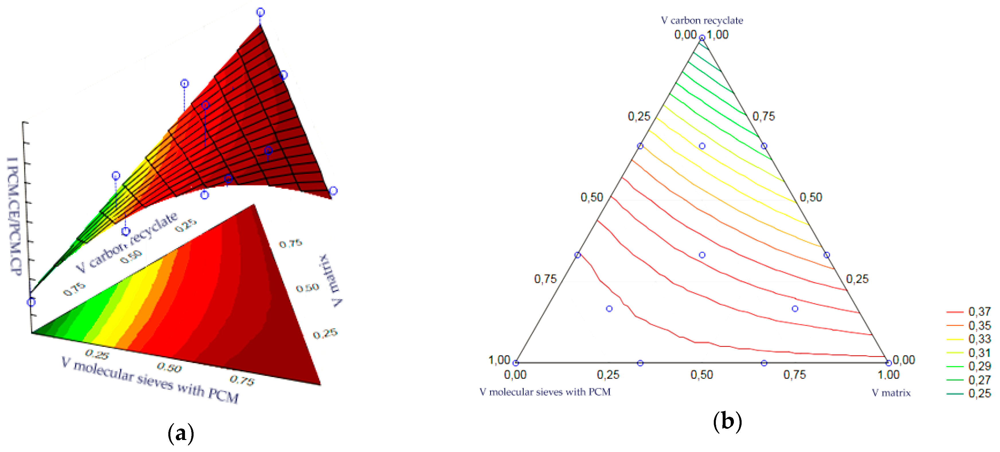 Materials 17 02604 g020