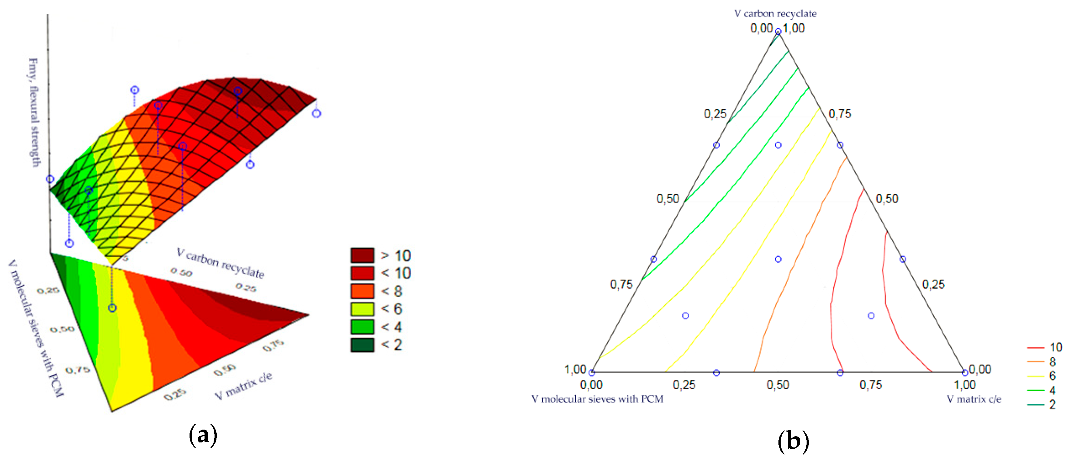 Materials 17 02604 g023