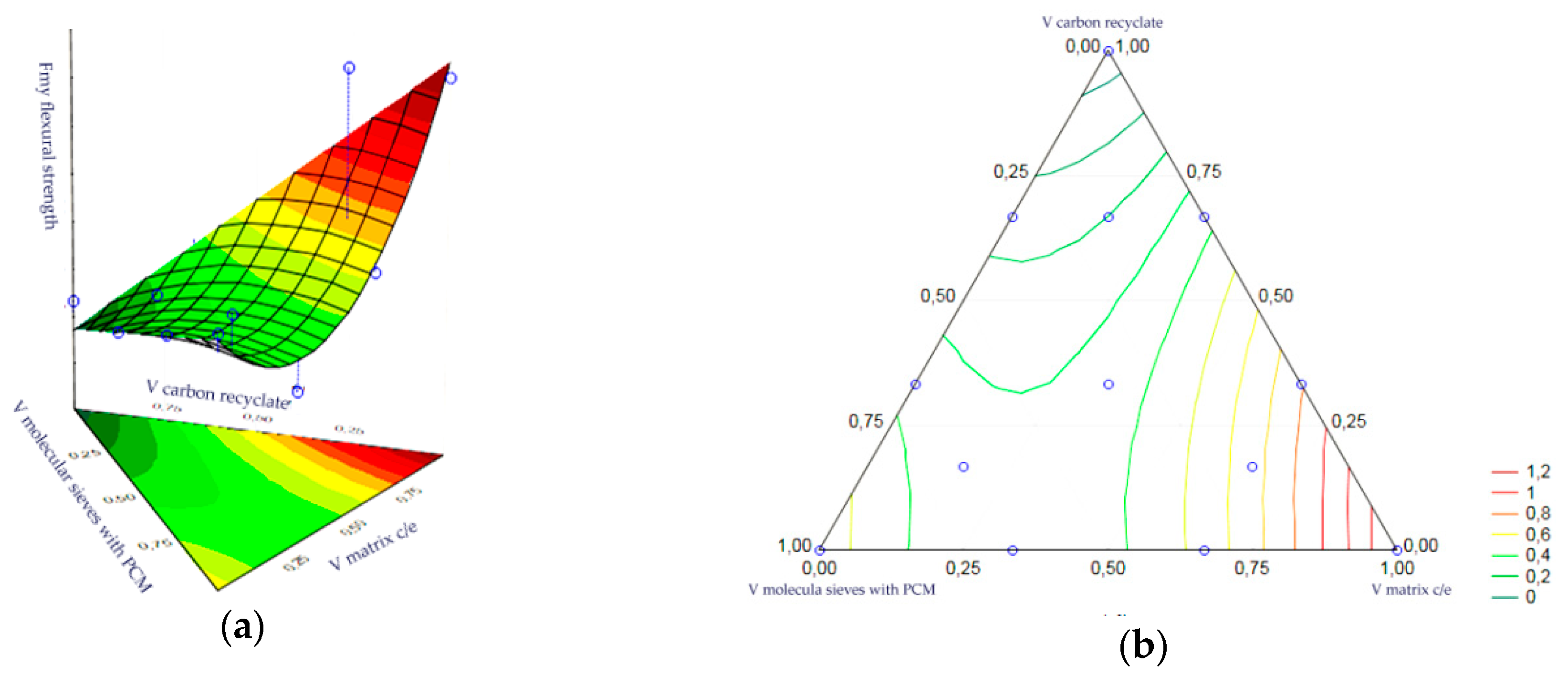 Materials 17 02604 g024