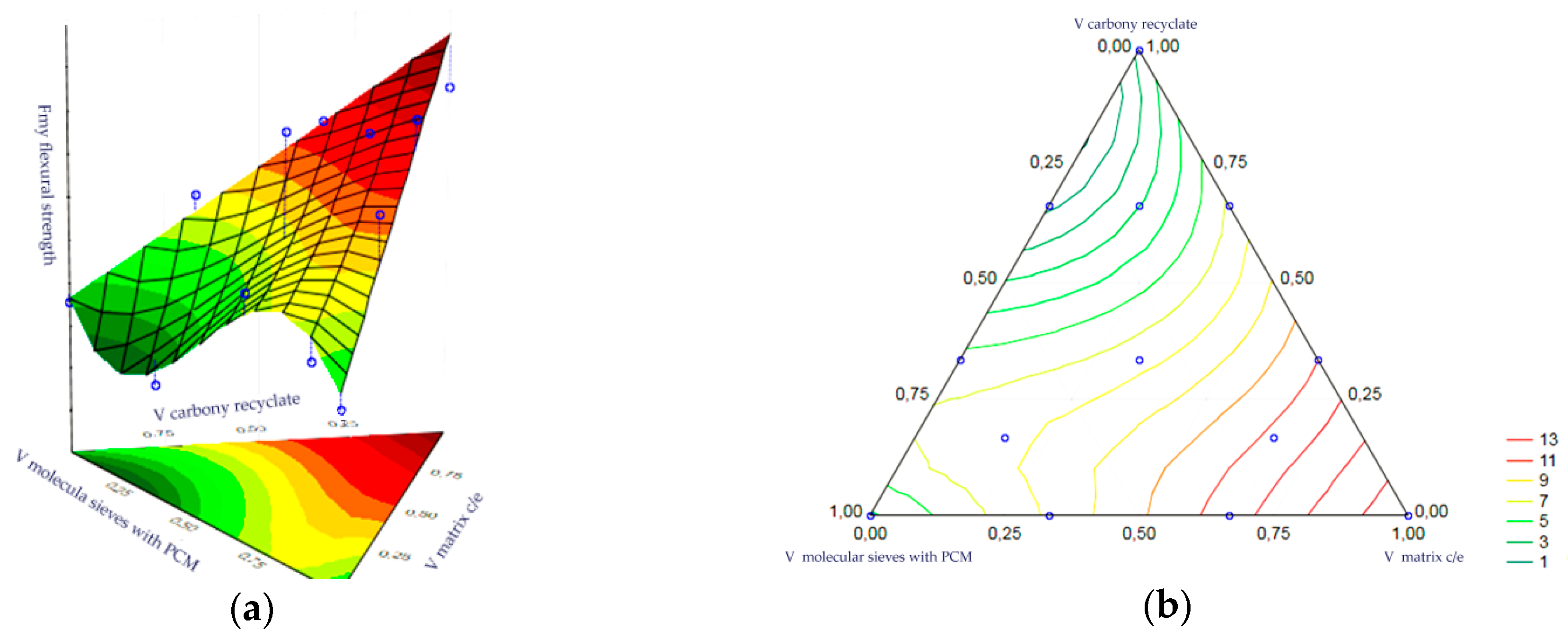 Materials 17 02604 g025