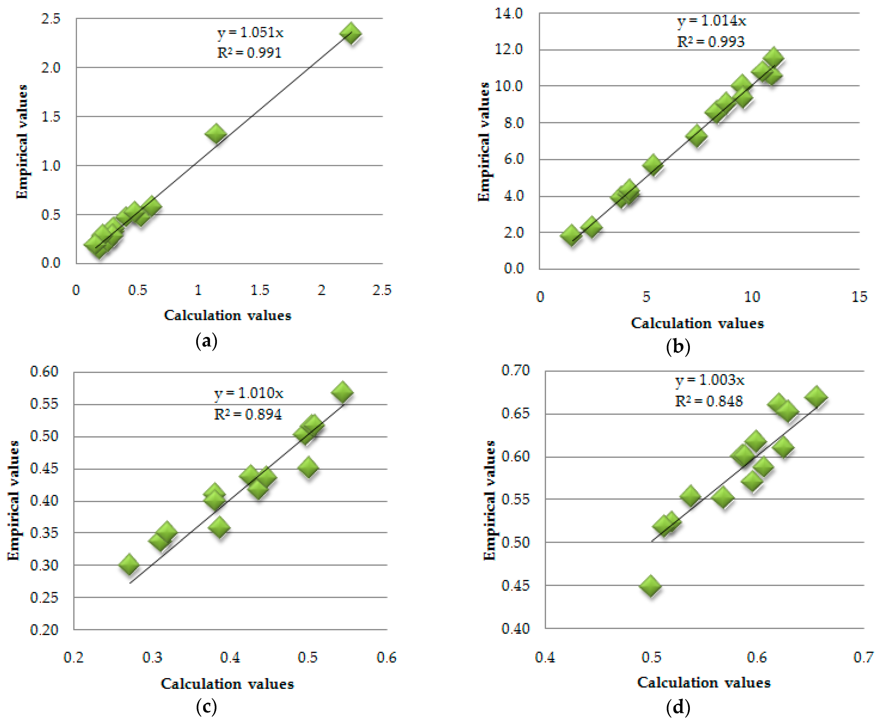 Materials 17 02604 g026a