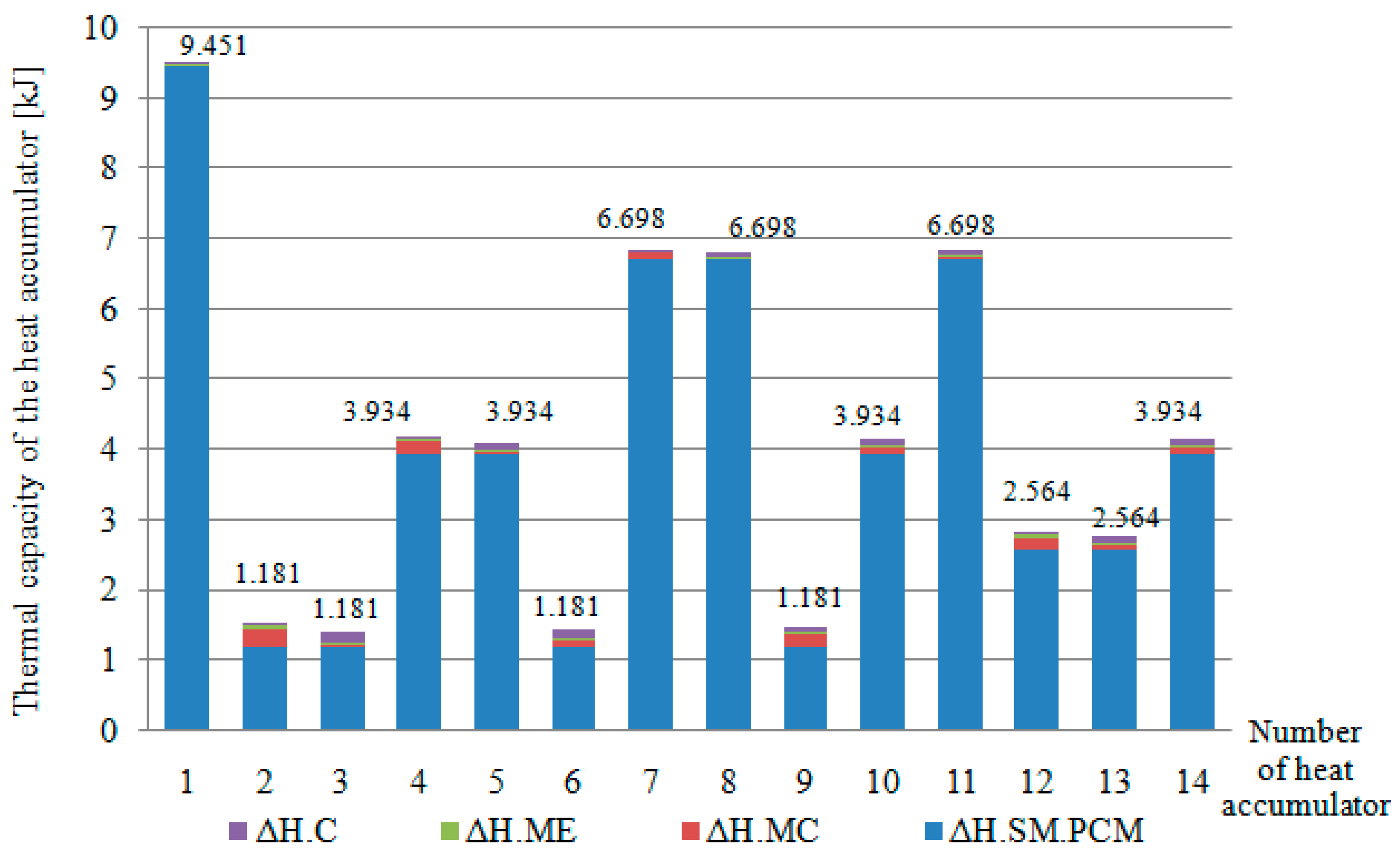 Materials 17 02604 g027