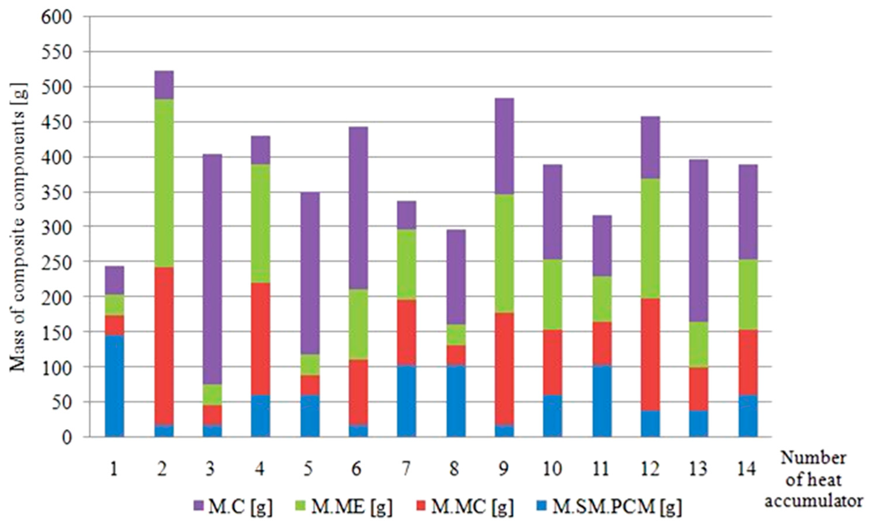 Materials 17 02604 g028