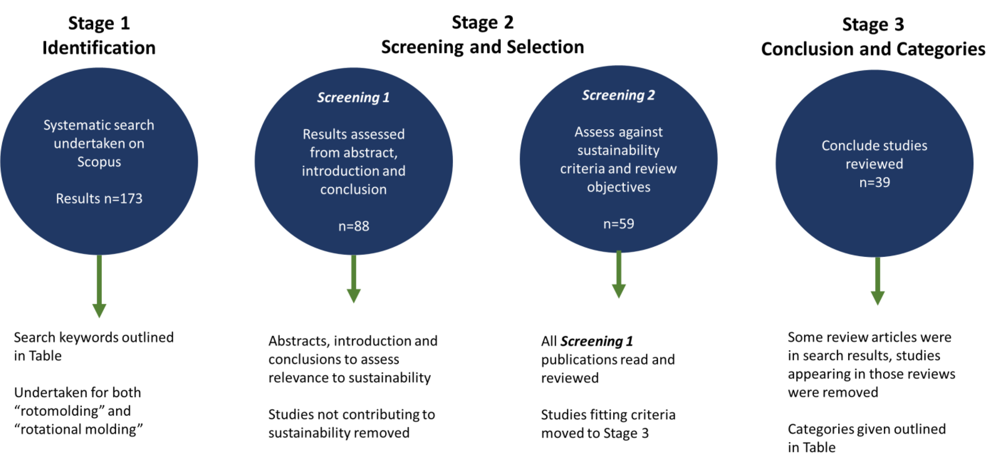 Materials 17 02607 g003