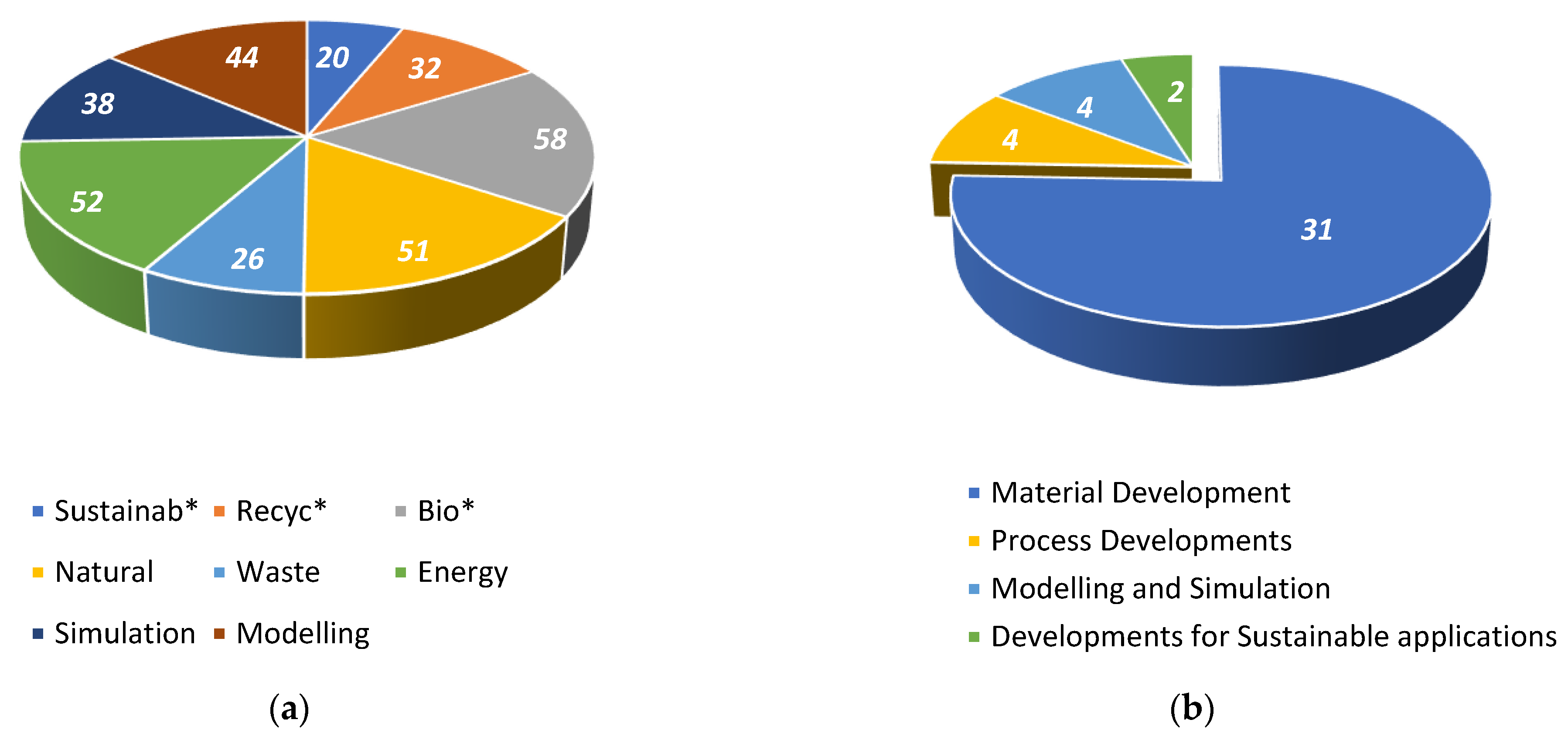 Materials 17 02607 g005